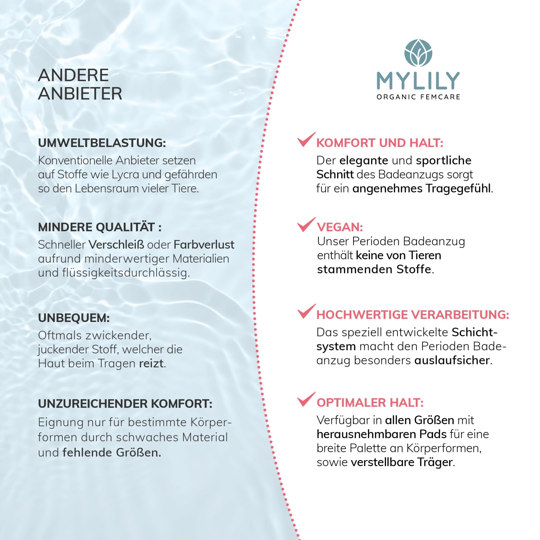 MYLILY Perioden Badeanzug Mädchen, Teenager & Damen Sport Racerback | Perioden Bademode für Pool & Schwimmbad | 2-3 Tampons | Auslaufsicher, Geruchsneutral, Oeko-TEX
