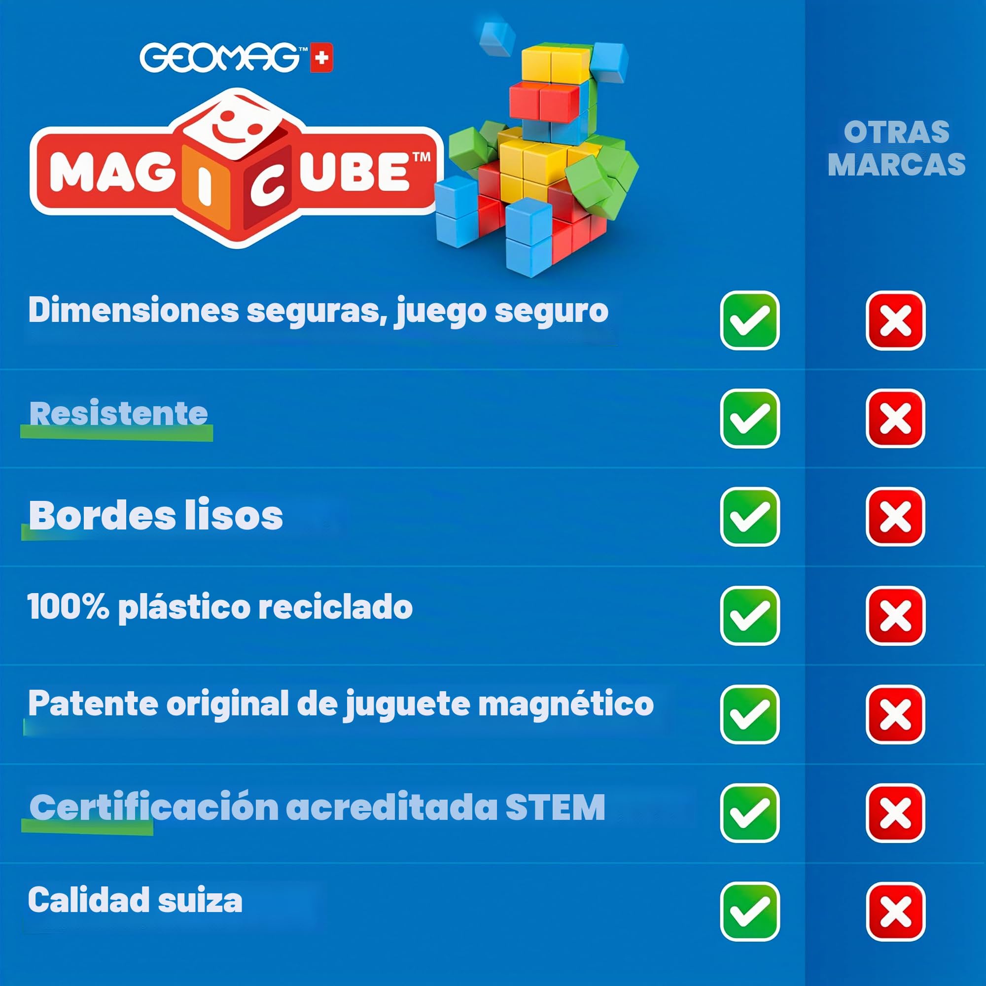 Geomag Magicube Full Color, Bloques de Construcción Magnéticos para Niños a Partir de 1 Año – Juego de 64 Bloques de 4 Colores Hechos de Plástico 100% Reciclado
