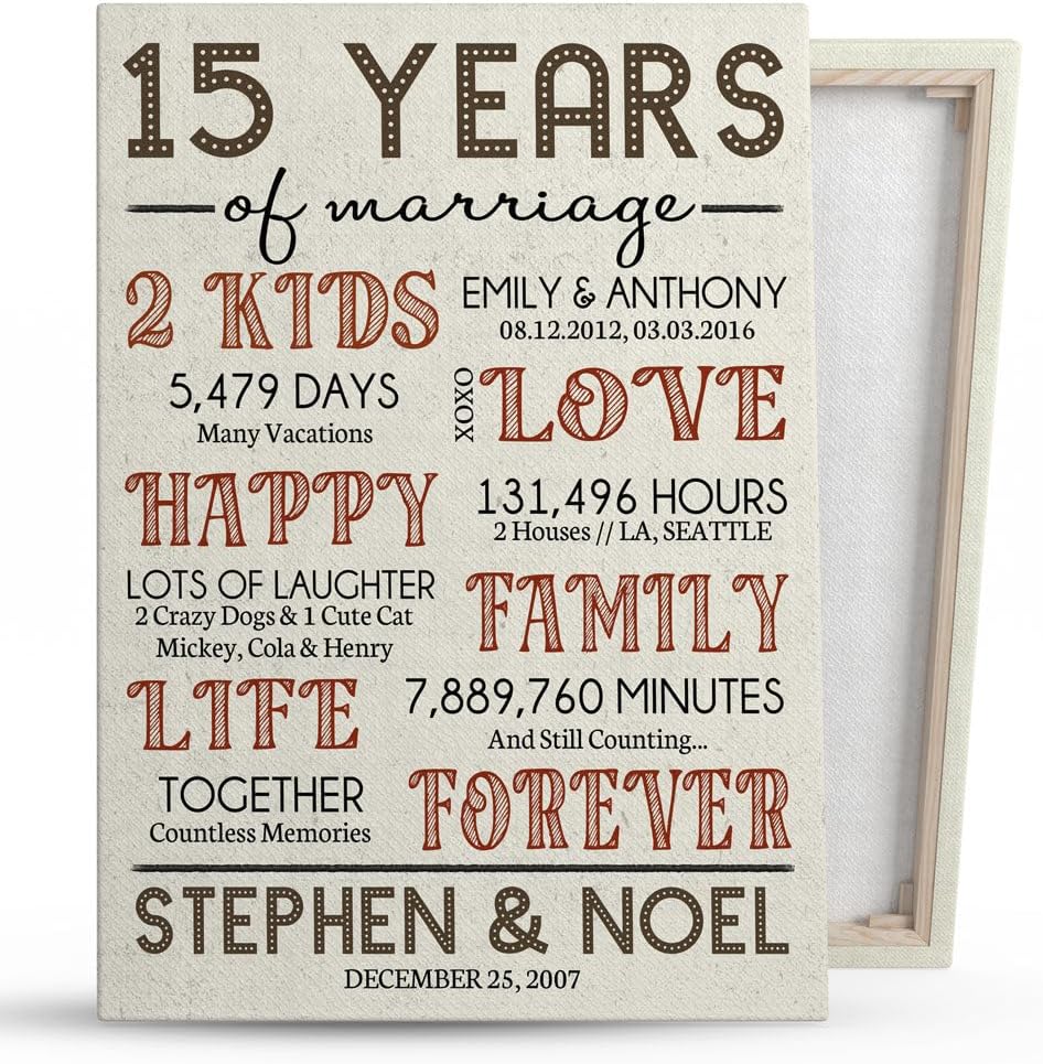 15 Year Milestone 15th Wedding Personalized Canvas Art, Poster and Wall Art Picture Print Modern Family Bedroom Decor Posters Full Size