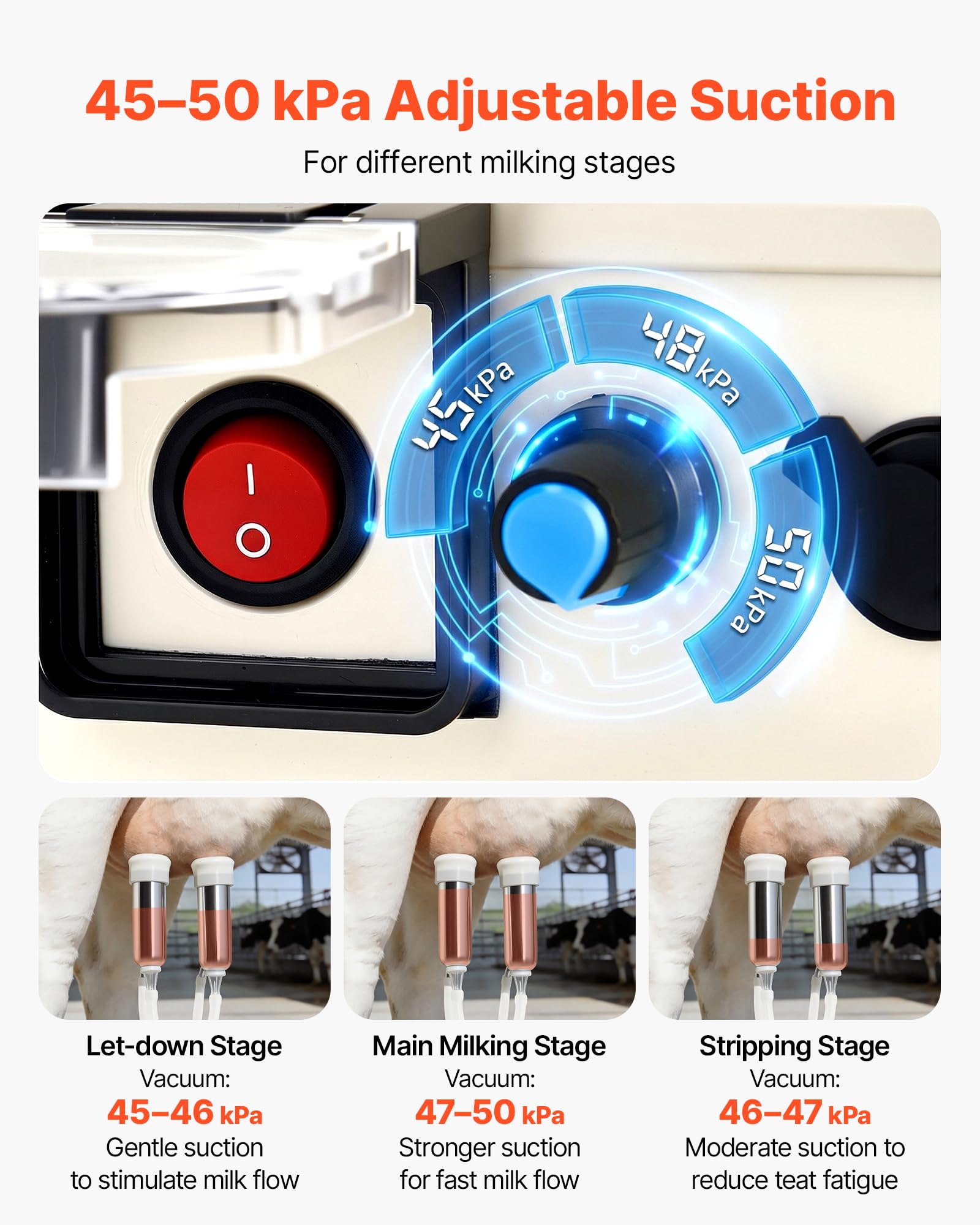 VEVOR Goat Milking Machine, 3.2 Gal / 12 L Food-Grade Stainless Steel Bucket, 4 Teat Cups for Cows and Goats, with 8000 mAh Rechargeable Battery, Electric Pulsation Milking Machine Portable Milker - 5