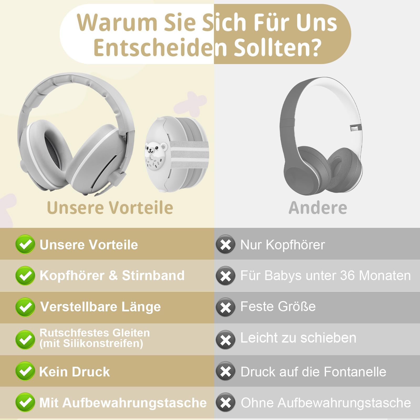 Robofun 2-in-1 Gehörschutz Baby Kopfhörer, Neugeboren Ohrenschützer mit Geräuschunterdrückung & Verstellbares Kopfband, Baby Kopfhörer Lärmschutz für Babys bis 48 Monate