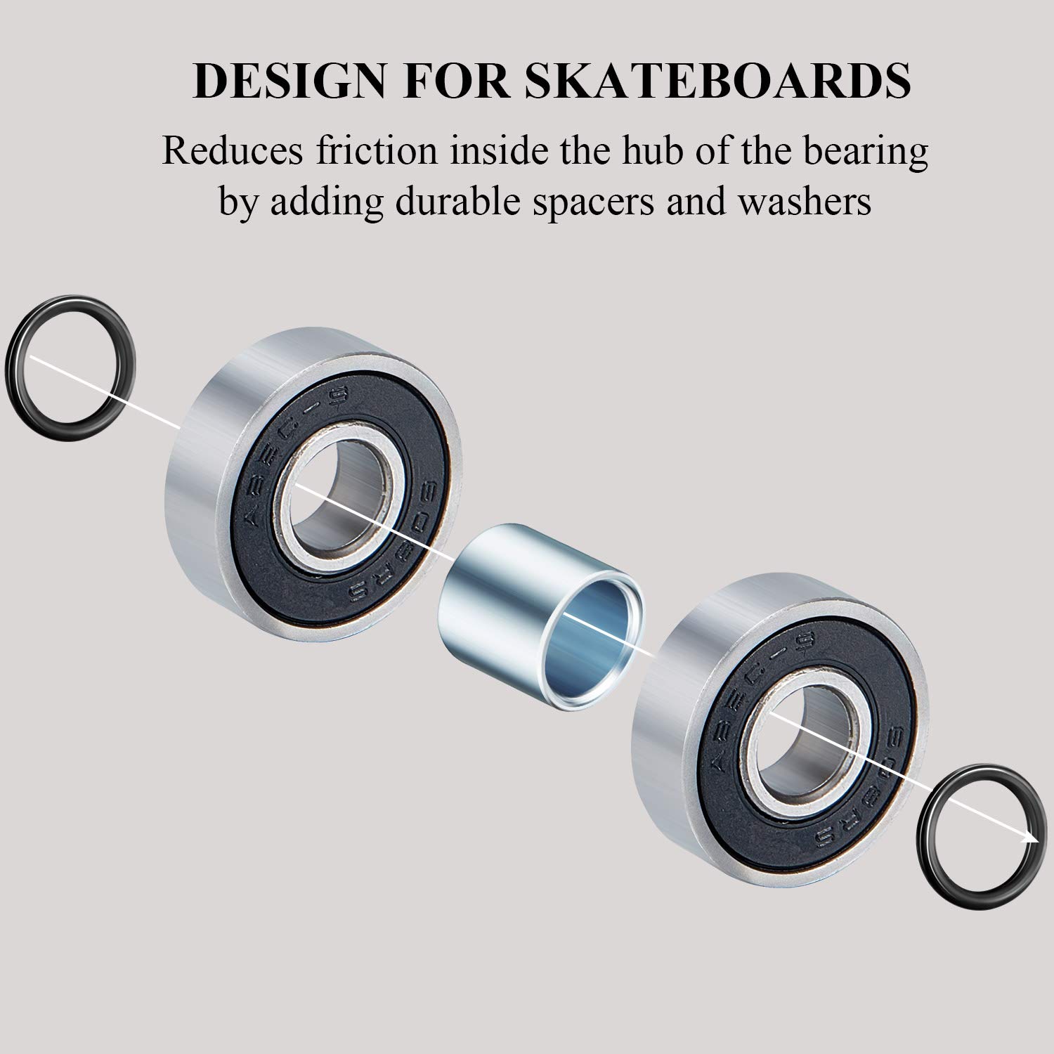 Skateboard Bearing Spacers & Washers - Upgrade Your Ride -3