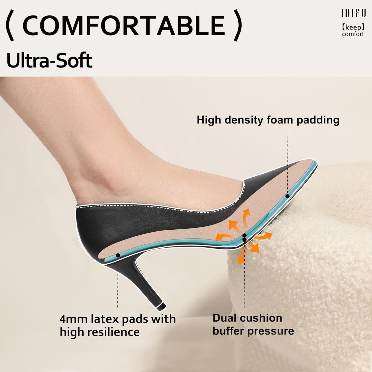 IDIFU IN3 High Heels Pumps Closed Toe Heels Women's Pumps Stiletto Pointed Toe Dress Shoes Wedding Prom Bridal Work Office Bride Guest Trendy Dressy Fashion Comfortable Pump Shoes - Image 3