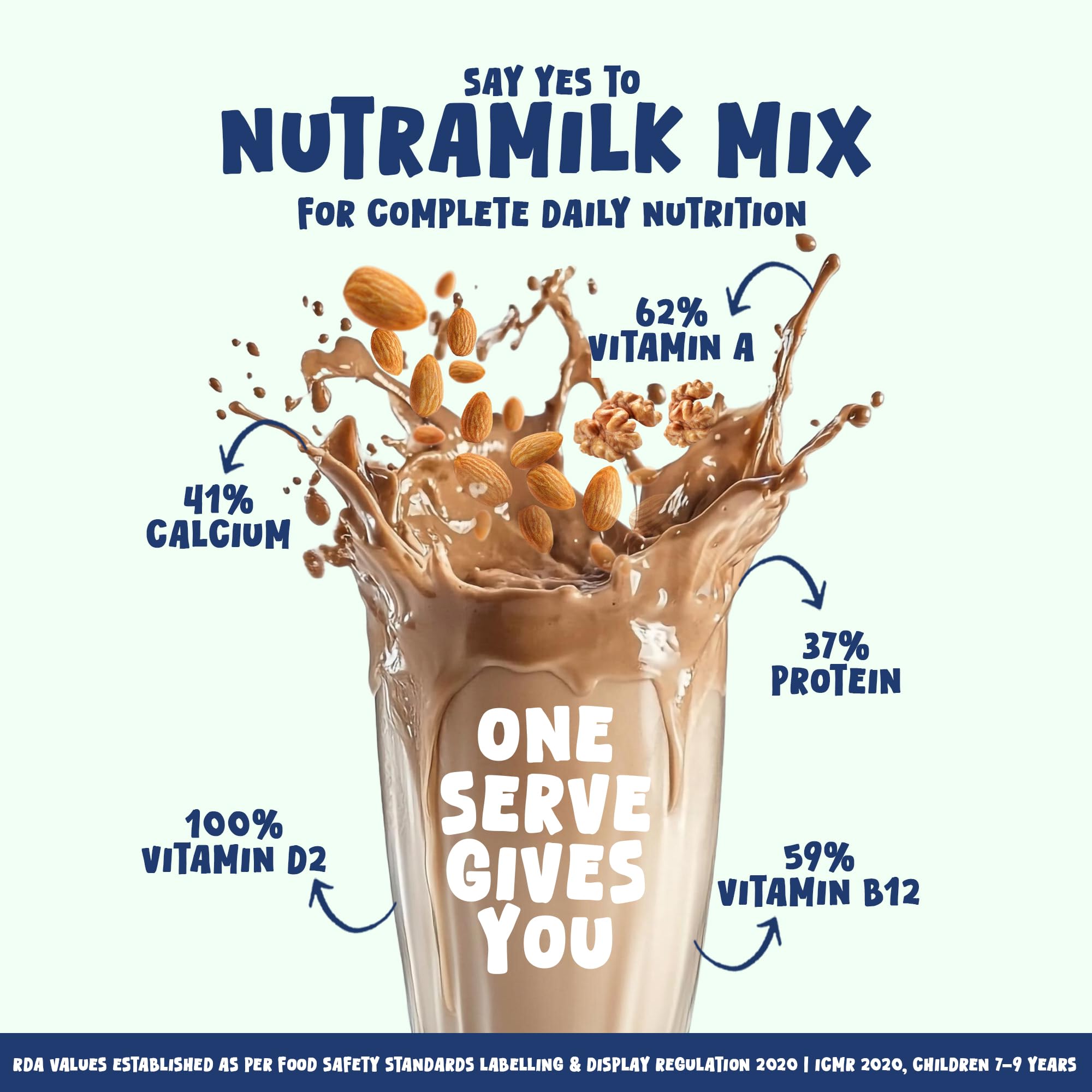 Gladful NutraMilk Healthy Chocolate Milk Mix 400g - 7+ Age No Refined Sugar, 8g Protein, 25 Vitamins & Minerals, No Preservatives - Supports Immunity, Growth, Bone Health & Brain Development - Image 3 thumbnail