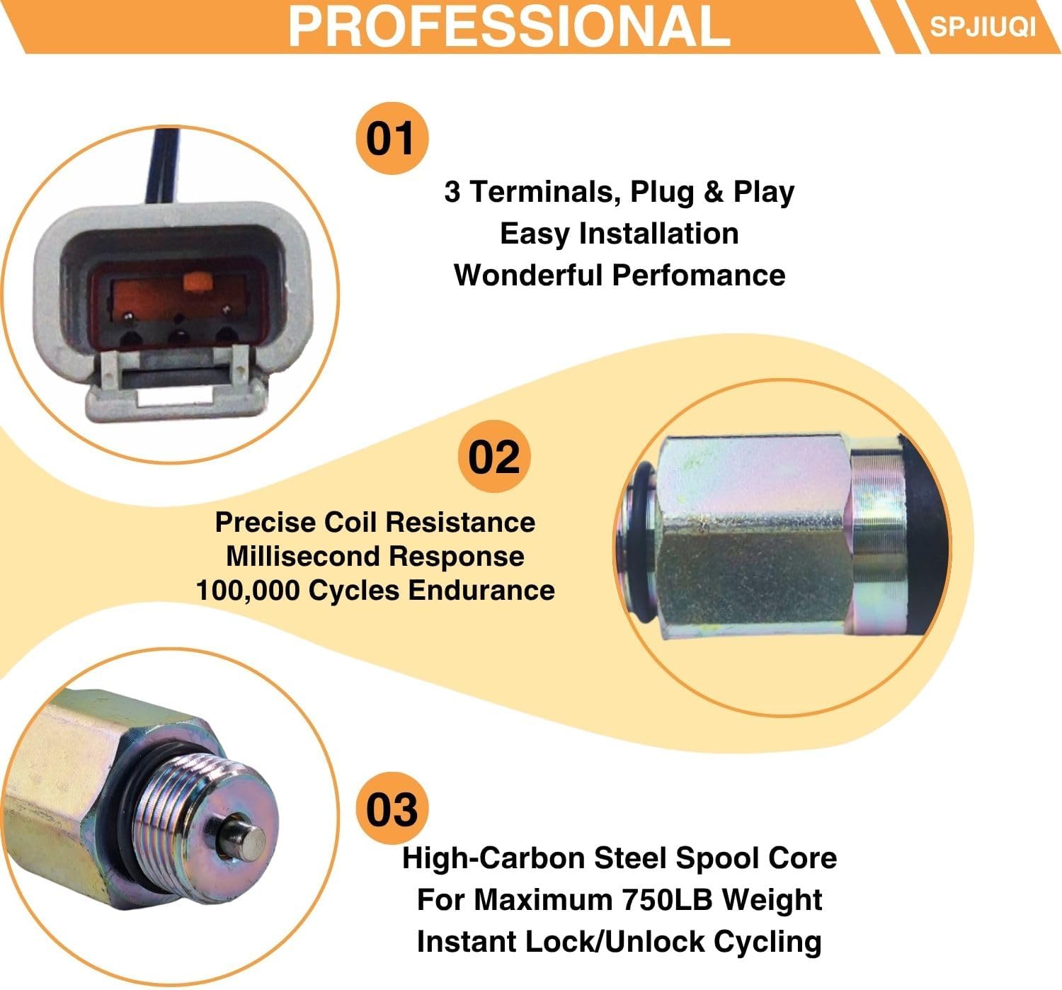 6676029 Spool Lock Solenoid for Bobcat Skid Steer Loaders 751 753 763 773 863 873 883 963 S150 S160 S175 S185 S205 S220 S250 S300 S330 S450 Track Loaders 864 T110 T140 T180 T190 T200