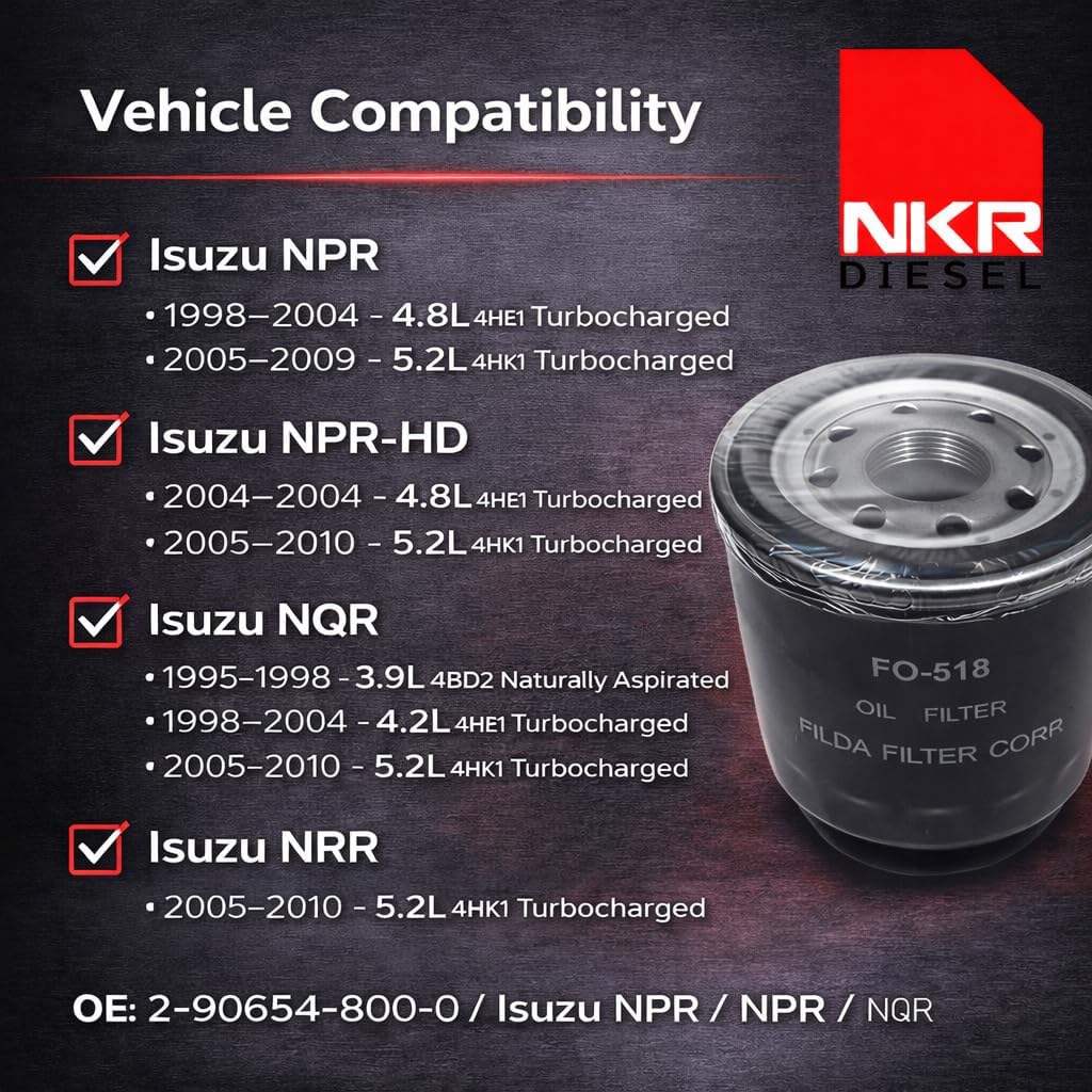 Element Oil Filter | Engine Oil Filter Element | for Isuzu NPR, NPR-HD, NQR, NRR | 4HK1 5.2L & 4HE1 4.8L (1998–2010)