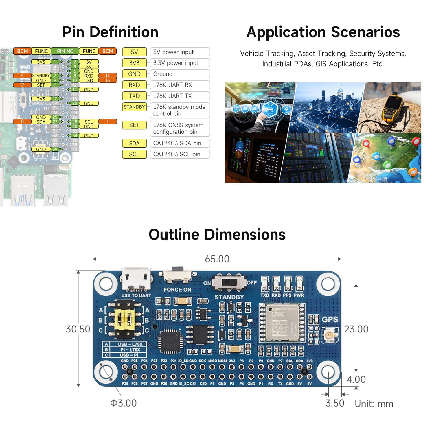 Waveshare L76K GPS HAT for Raspberry Pi, GPS/BeiDou (BDS) / GLONASS/QZSS Support