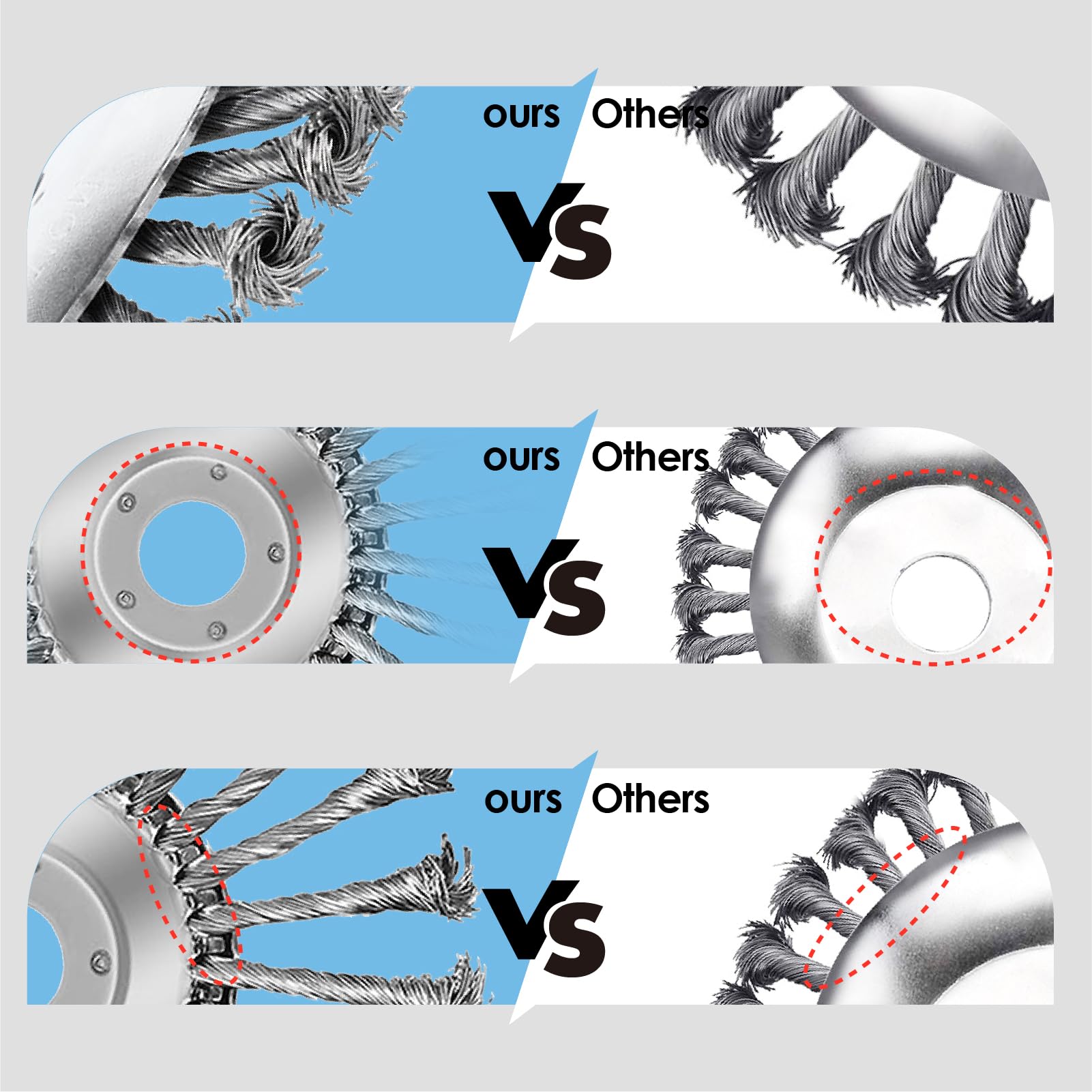 AVCXEC Tête Brosse Débroussailleuse, Universelle 200 X 25,4 Mm Brosse