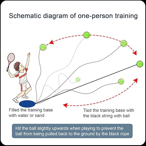Miniatura 6 de Juego de pelotas de rebote de entrenamiento de tenis, herramienta portátil de entrenamiento de tenis, kit de rebote para práctica de tenis solo, una