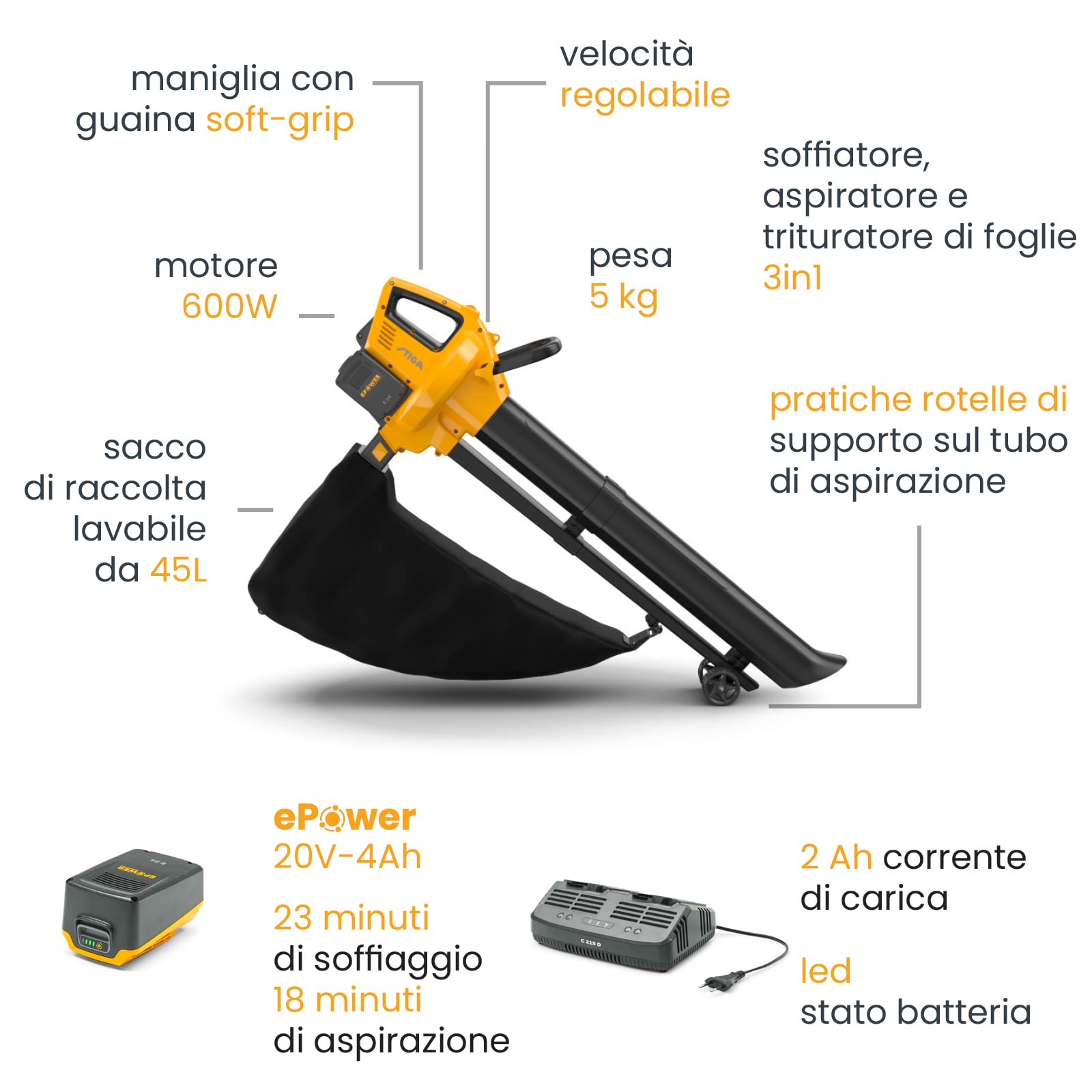 STIGA SVS 100e Kit Soffiatore-Aspiratore Trituratore 3-in-1, 20 V 2x4 Ah – Motore Brushless 600 W, Sacco 45 L – Per Giardinaggio Domestico