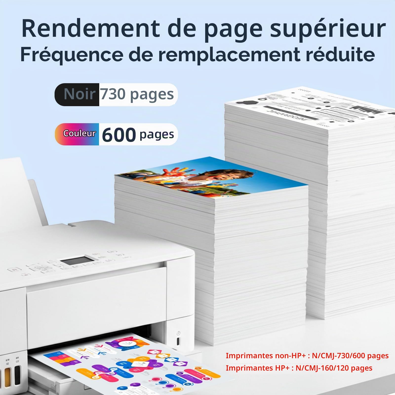 ECOINKO Encre 308XL BK+CMY - 1330+ Pages, Remplacement pour Cartouche HP 308 Noir et Couleur Originales, Encre Imprimante 308 XL pour HP Envy 6100e 6120e 6122e 6132e 6152e 6520e Deskjet 2910 2920 2921