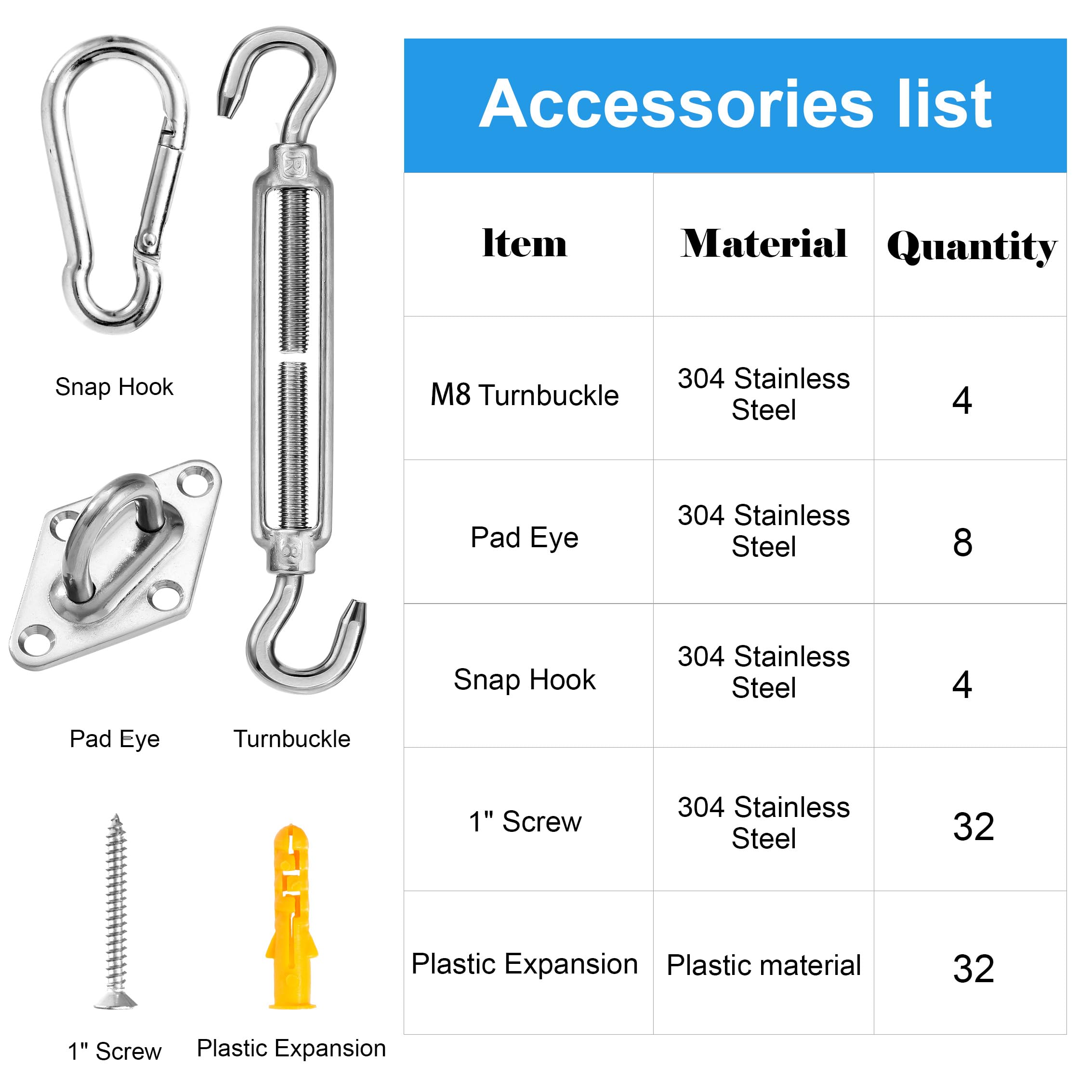 SOVYOULIVE Shade Sail Hardware Kit, M8 Heavy Duty Sun Shade Installation Kit for Triangle Rectangle Sun Shade Sail, Stainless Steel Awning Attachment Set (80 PCS)