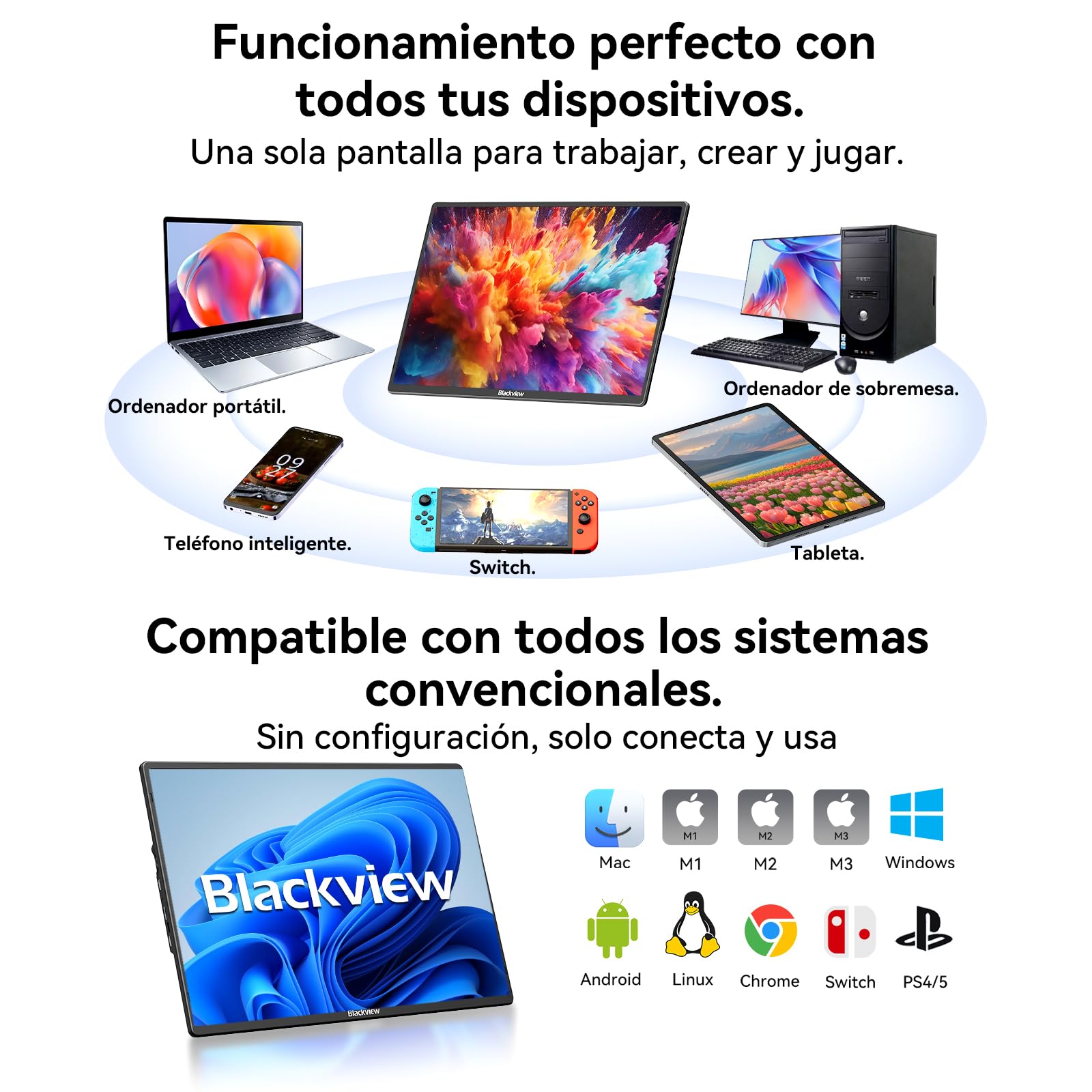 Blackview Monitor Portátil Ultra Delgado FHD 1200P, Soporte Magnético Rotativo 360°, Pantalla Extendida Laptop para Viaje & Oficina, Plug & Play - Compatible con Windows/Mac/PC/PS5