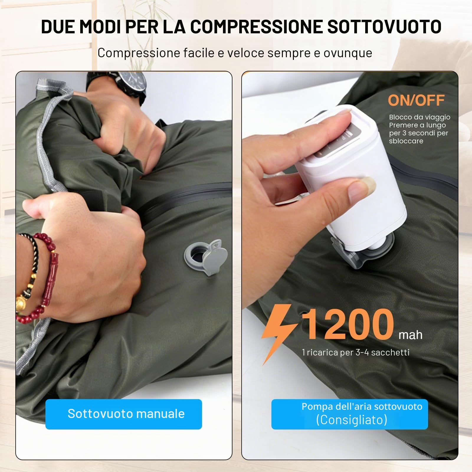 Sacchetti sottovuoto per vestiti, 20 l, set da 2 pezzi, con pompa ricaricabile da 1200 mAh, riutilizzabili e ermetici in TPU con valvola e chiusura lampo impermeabile per valigia e zaino
