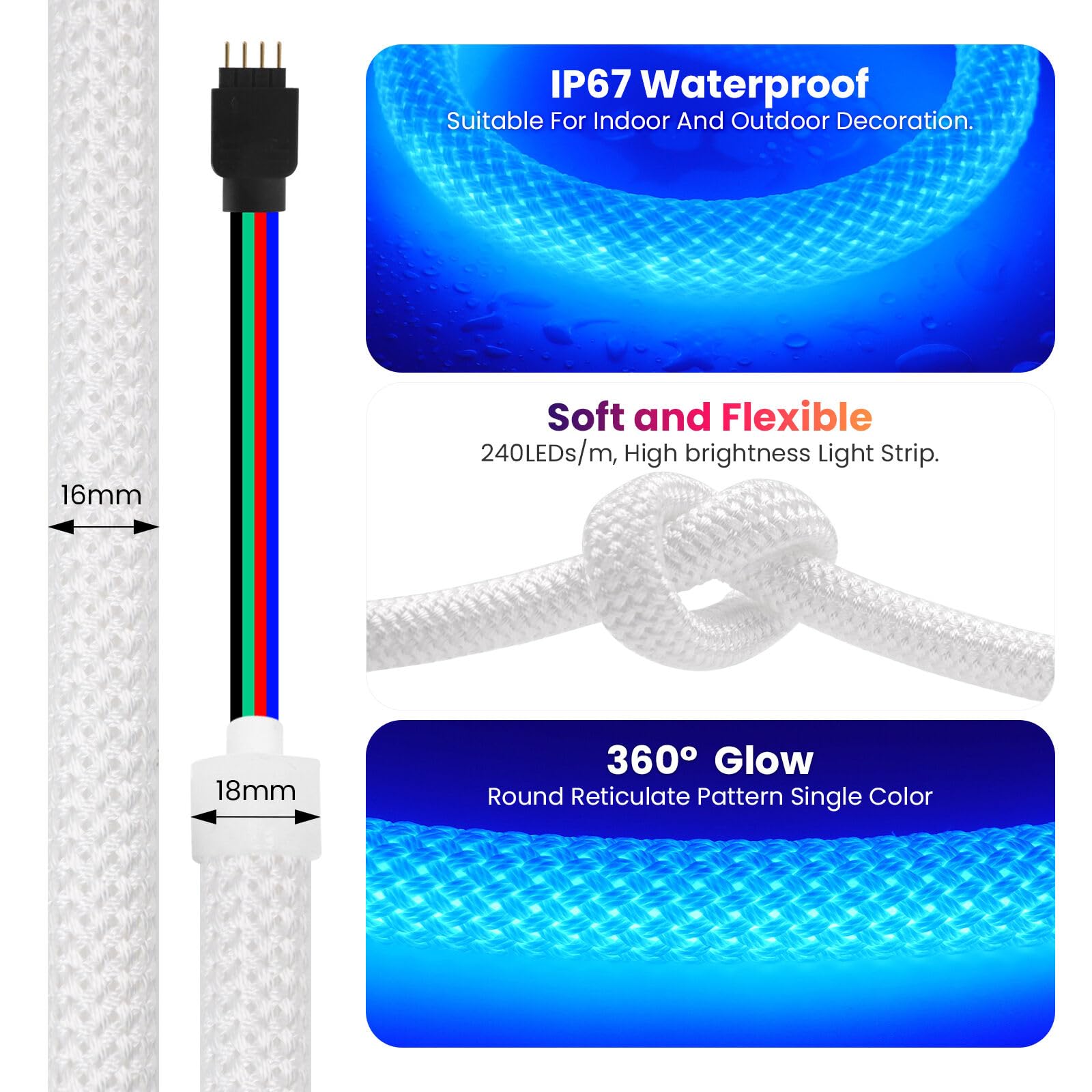 24V RGB 3535 Neon Streifen, 360° Rund IP67 Wasserdicht 4pin LED Strip für Wohnzimmer Schlafzimmer Party Wand Deko Innebereich Außen. (Stromversorgung nicht enthalten)