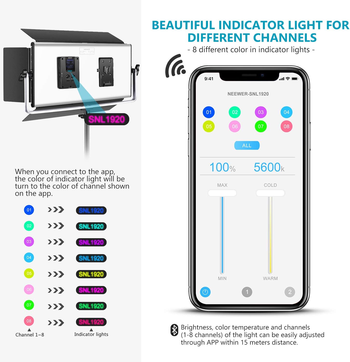 Neewer Professional 1904 LED Video Light with APP Intelligent Control System, Dimmable Bi-Color 3200K-5600K Photography Lighting Kit for YouTube Studio Video Lighting with LCD Screen, Metal Shell