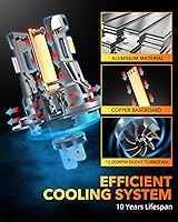 Vista 6 de OXILAM M5S H7 LED Bulb 40000LM 900% Brightness, 6500K Cool White Light, 1:1 Size No Adapter Required, Plug and Play Fog Light Halogen Replacement