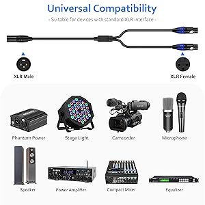 Lansensu 1 Male to 2 Female XLR Y Splitter Microphone 11.8 inch, Female XLR to Dual Male Y-Splitter Balanced Mic Cable for Stereo Mic to L & R Audio Track (2 Pack)