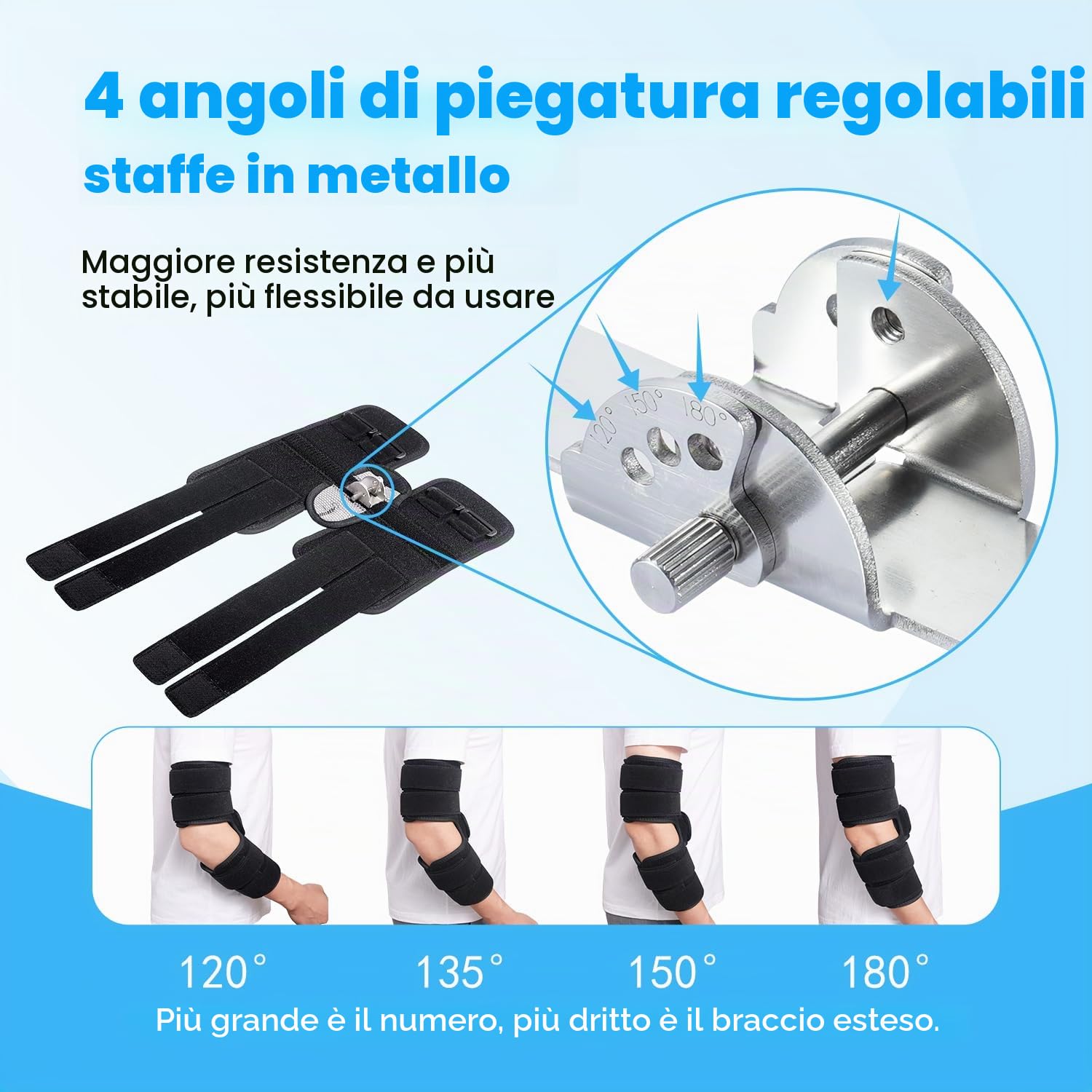 Tutore Tunnel Cubitale Sindrome,Tutore Gomito Nervo Ulnare,Stecca Immobilizzatore Gomito per Notte Dormendo e Giorno Lavorando,4 Angoli Regolabili,per Donne & Uomini,Braccio Destro & Sinistro-M