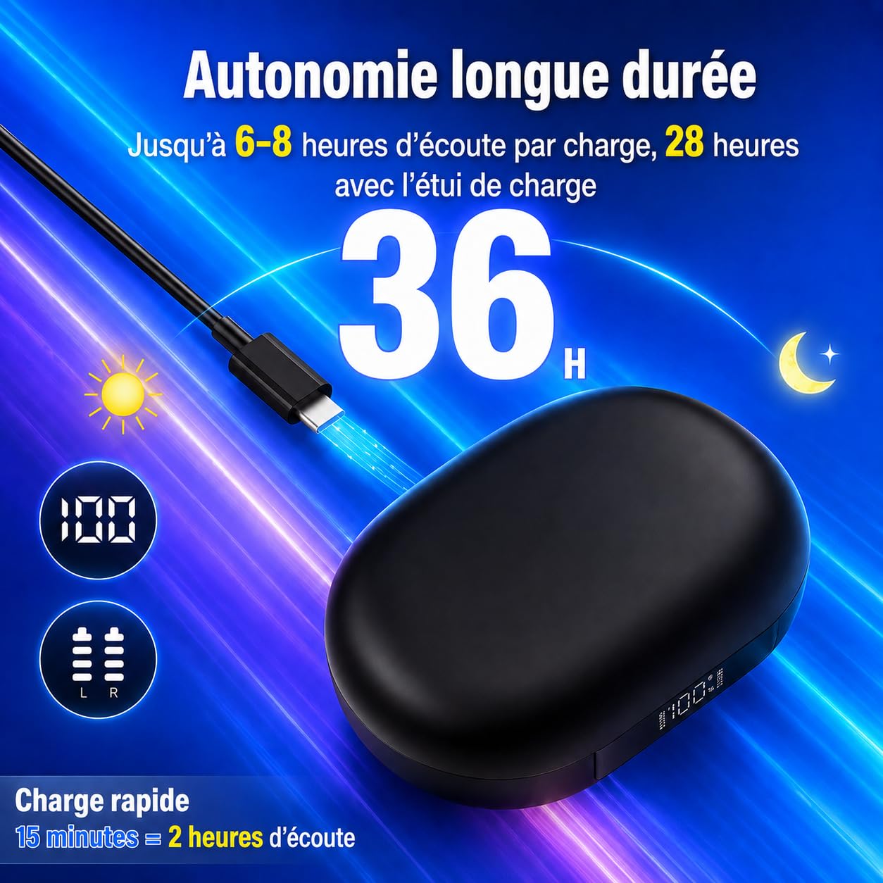 Écouteurs Bluetooth sans Ouverts, 2026 HiFi Écouteurs Bluetooth 5.4 à Conduction Aérienne, Oreillette sans Fil Sport avec 4 ENC Mic, IP7 Étanche Oreillette Bluetooth Android/iOS