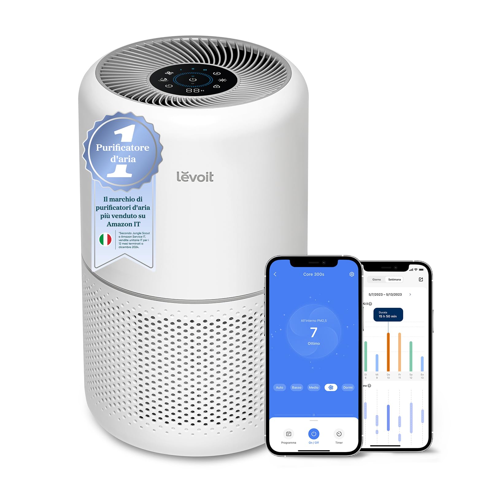 LEVOIT Purificatore d'Aria per Allergie e PM2.5, Filtro HEPA, Guarda Qualità dell'Aria, Contro 99,97% dei Acari Polveri Pollini Odori Muffe, CADR 258m³/h, 54m², 24dB Modalità di Sonno e Auto