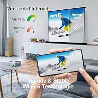 WEWATCH V53 Pro 4K WiFi Projektor, 350 ANSI Lumen, 230" Szélesvásznú Vetítés, Bluetooth, Full HD 1080P, iOS/Android Kompatibilis, Otthoni Mo 4