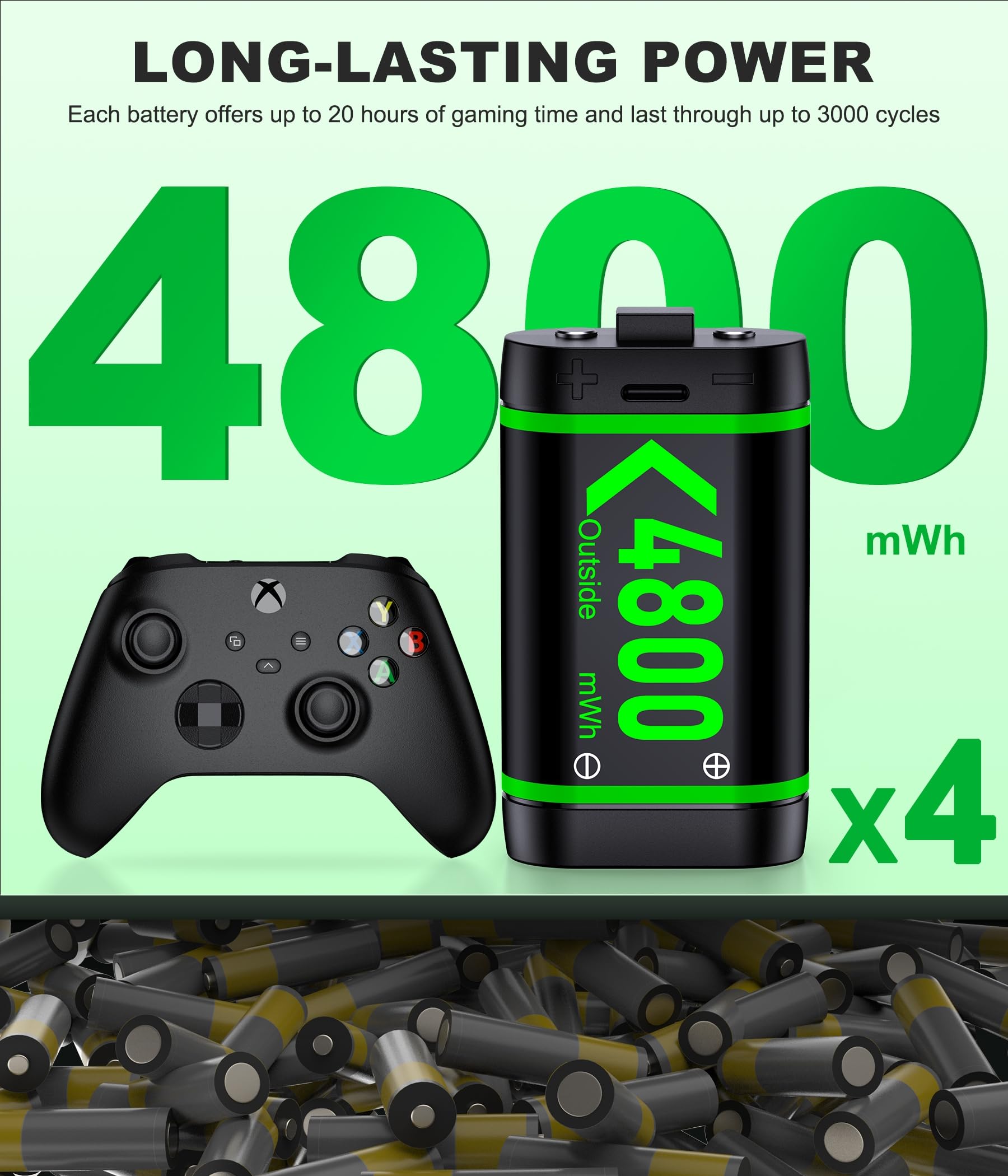 4 X 4800mWh Batteria Xbox Controller, Batteria Controller Xbox Ricaricabile Ricarica Rapida 2,5 Ore con Interfaccia Type-C per Xbox Series X/S/Xbox One/Xbox One S/X/Elite