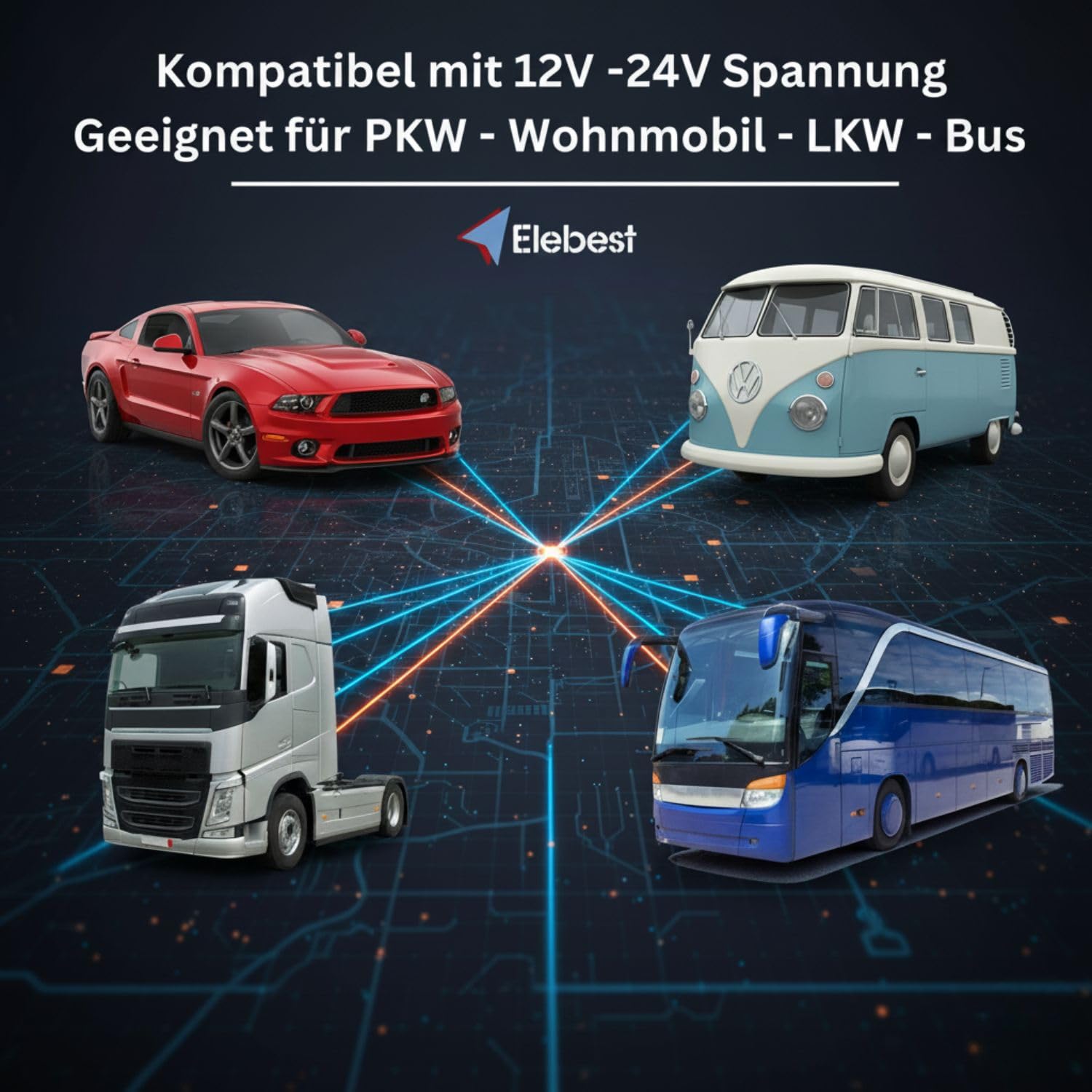 Elebest City 90+ – 9 Zoll GPS Navigationsgerät für Auto, LKW & Wohnmobil | 52 Länder Europakarte, Bluetooth, Freisprecheinrichtung, Blitzerwarner, Fahrspurassistent, lebenslange Updates