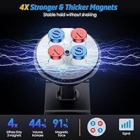 Vista 6 de WixGear Magnetic Car Mount [2-Pack] - Universal Stick-On Dashboard Magnetic Phone Holder for Car, Strong Magnet Mount for Cell Phones & Mini Tablets