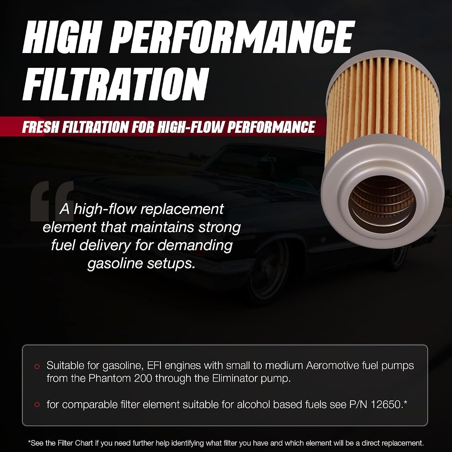 Aeromotive 10 Micron Replacement Fuel Filter Element - 10 Micron - 12601