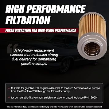 Aeromotive 10 Micron Replacement Fuel Filter Element - 10 Micron - 12601
