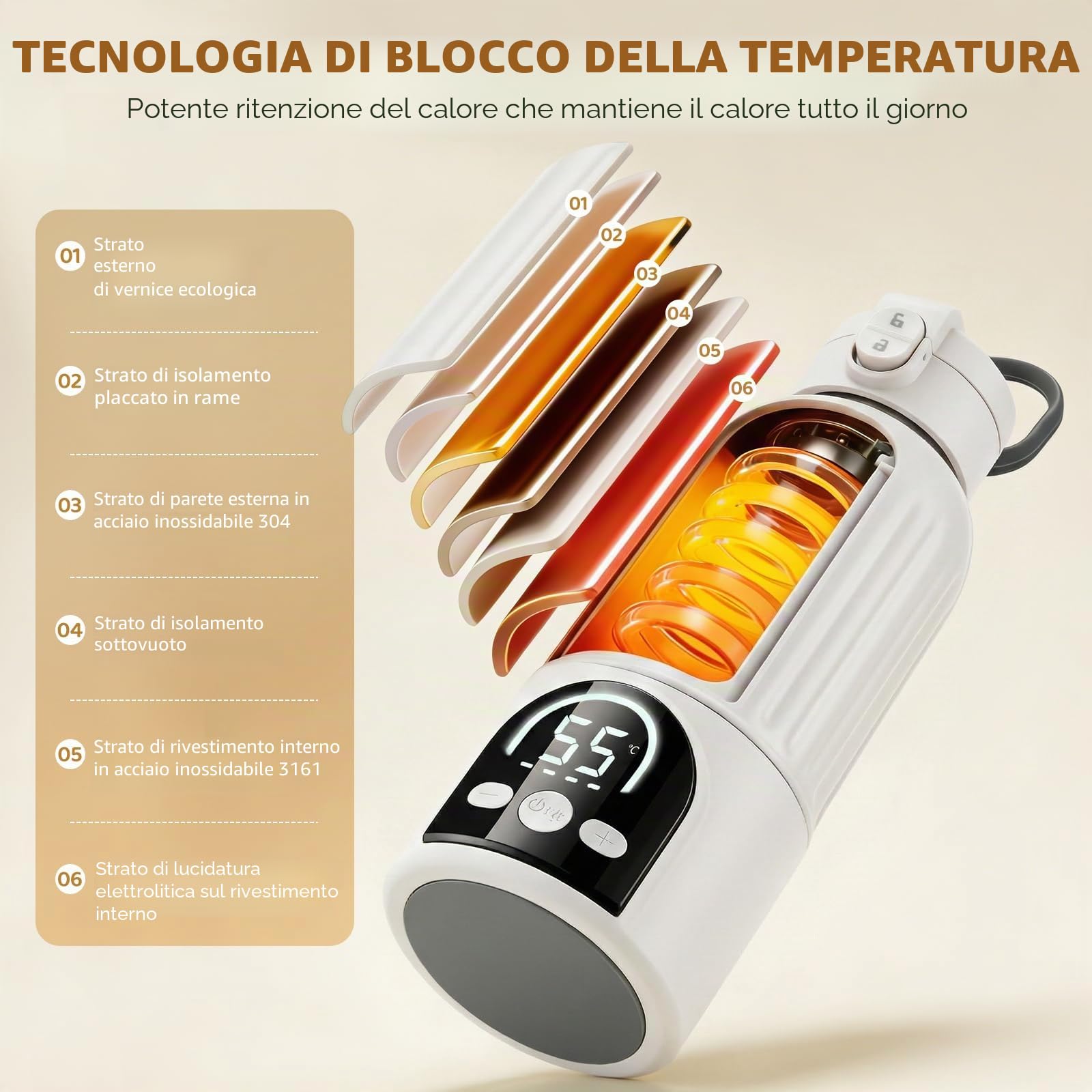 Scaldabiberon Portatile Senza Fili,Riscaldamento Rapido (35-70 °C),Scalda Biberon Neonato Portatile 500 Ml,Funzione Di Sterilizzazione,Scaldabiberon Portatile Per Latte Materno,Acqua,Notte,Viaggi