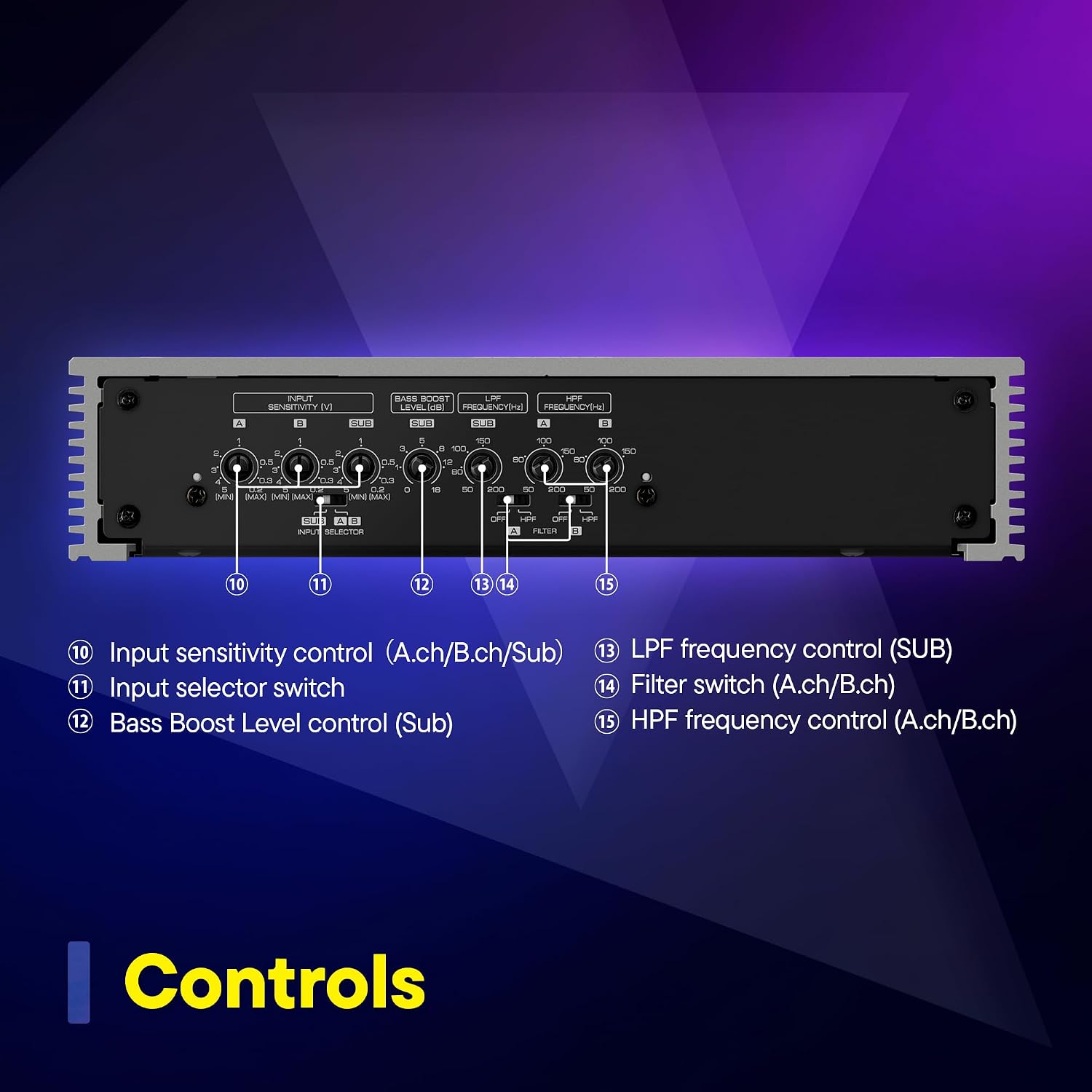 KENWOOD KAC-835 Class D 5-Channel Power Amplifier – 1600W All-in-One Amp for Superior Sound Quality, Versatility, and Advanced Protection