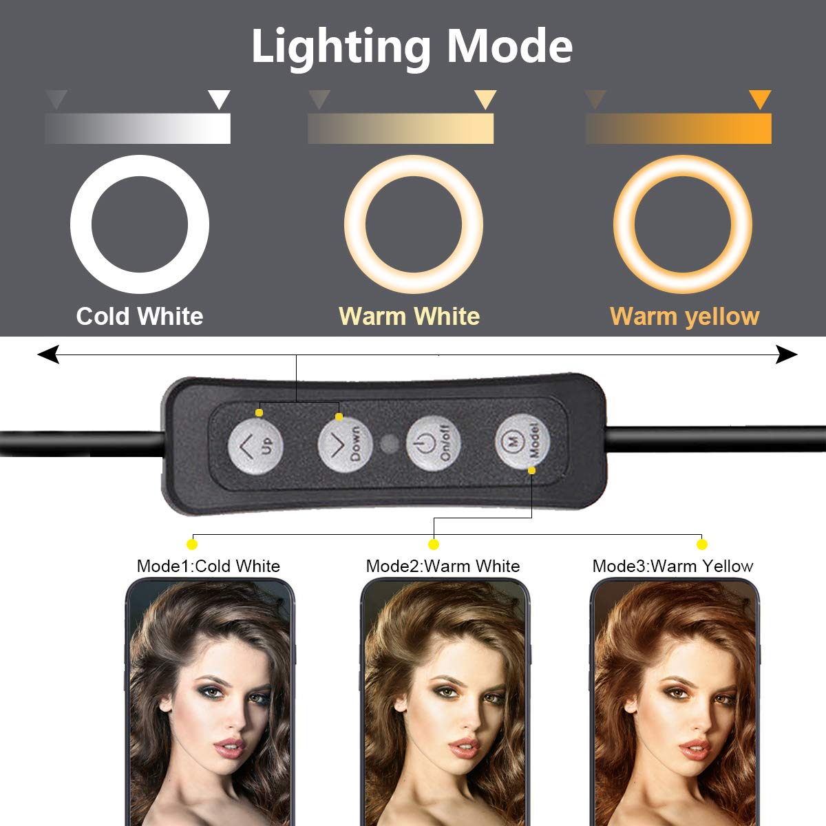 Topchances Luce di riempimento ad anello, luce ad anello LED da 6 pollici, supporto per treppiede e dimmerabile 3 modalità luce calda/fredda per Tiktok, live streaming, video Youtube, trucco