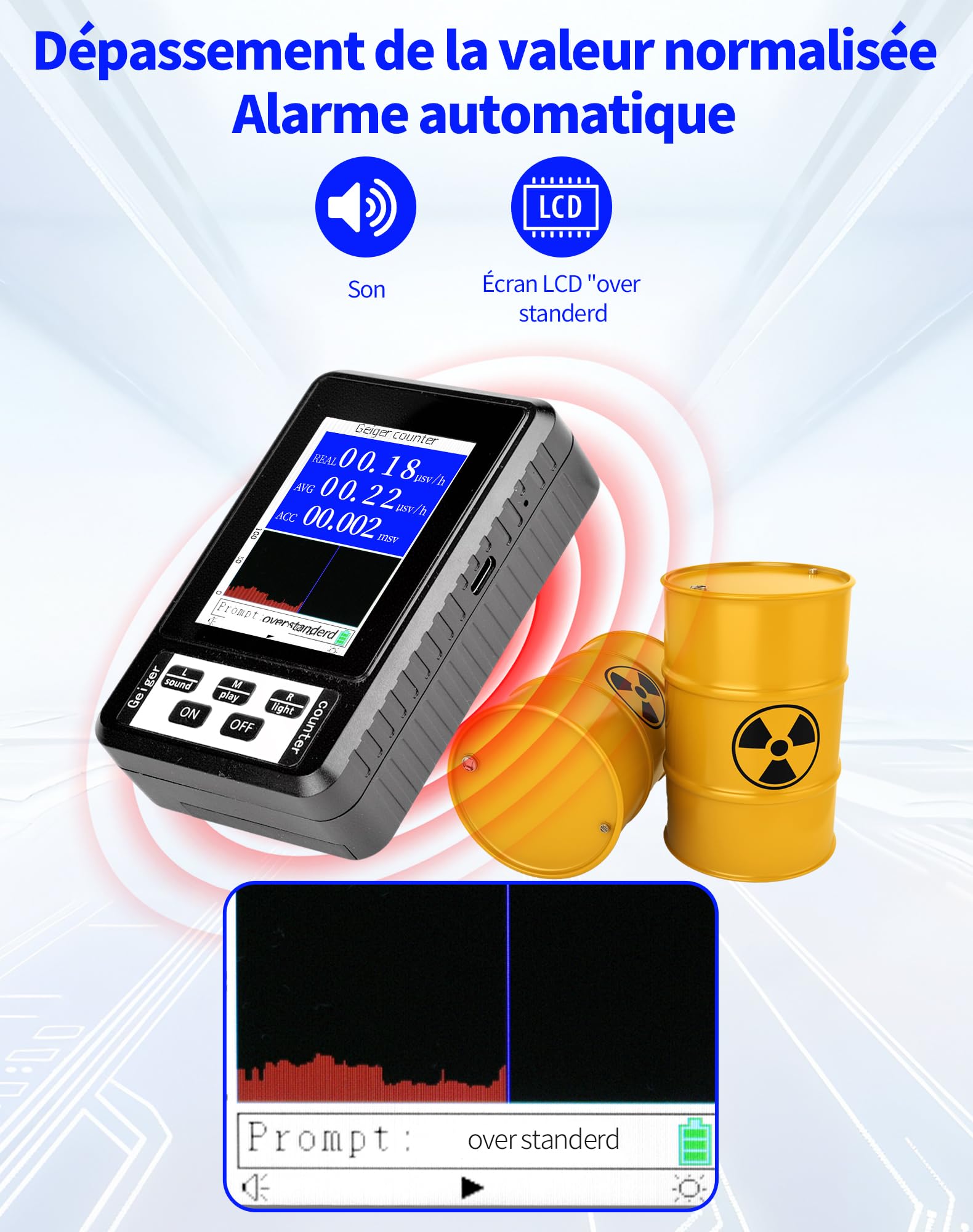 LAOYE Compteur Geiger Détecteur de Rayonnement Nucléaire Détecteur de Radiations Dosimètre Radioactivité Moniteur de Rayonnement Détection Rayons Bêta Gamma X-Ray - avec écran LCD