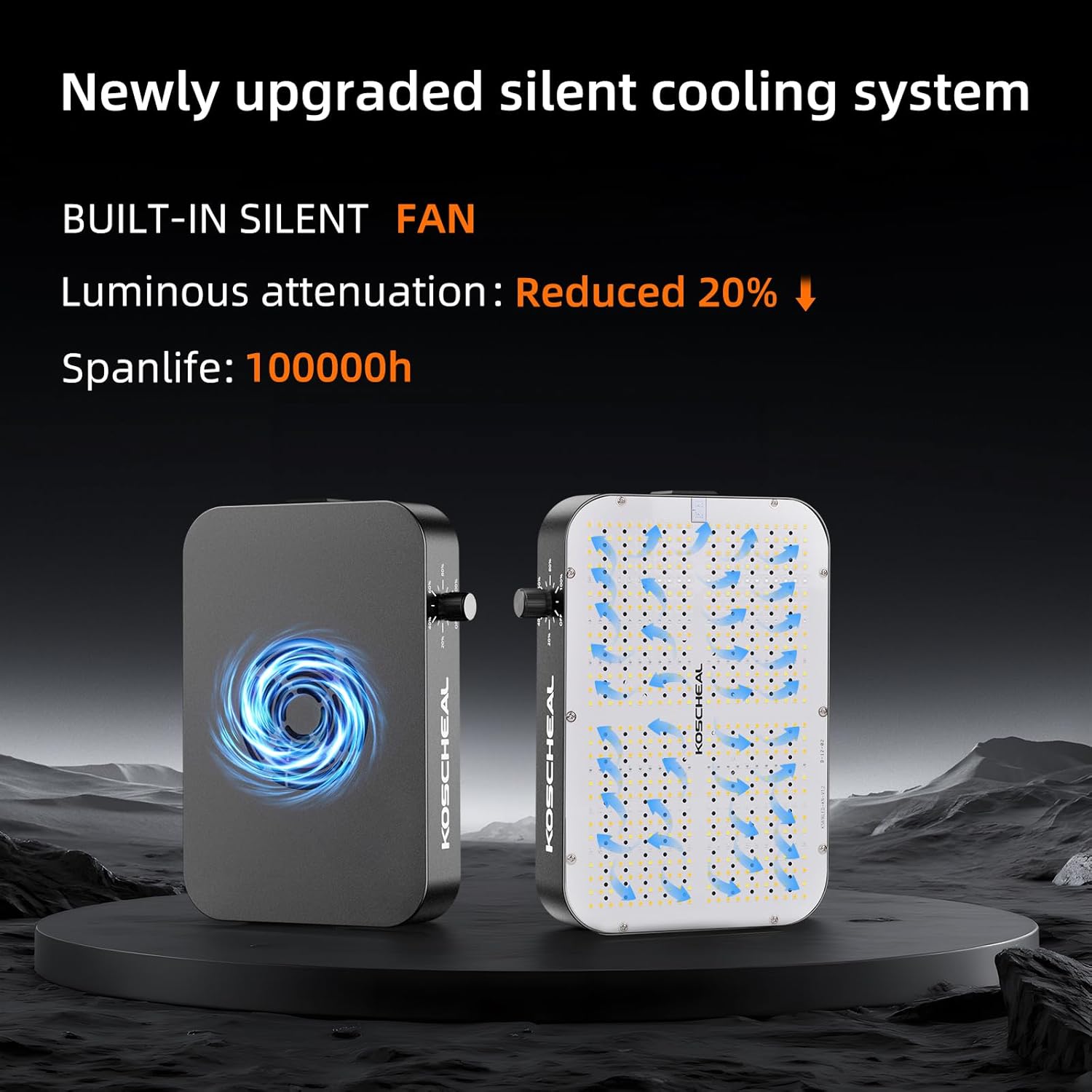 Multiple KOSCHEAL KC800 LED Grow Lights connected in a daisy chain