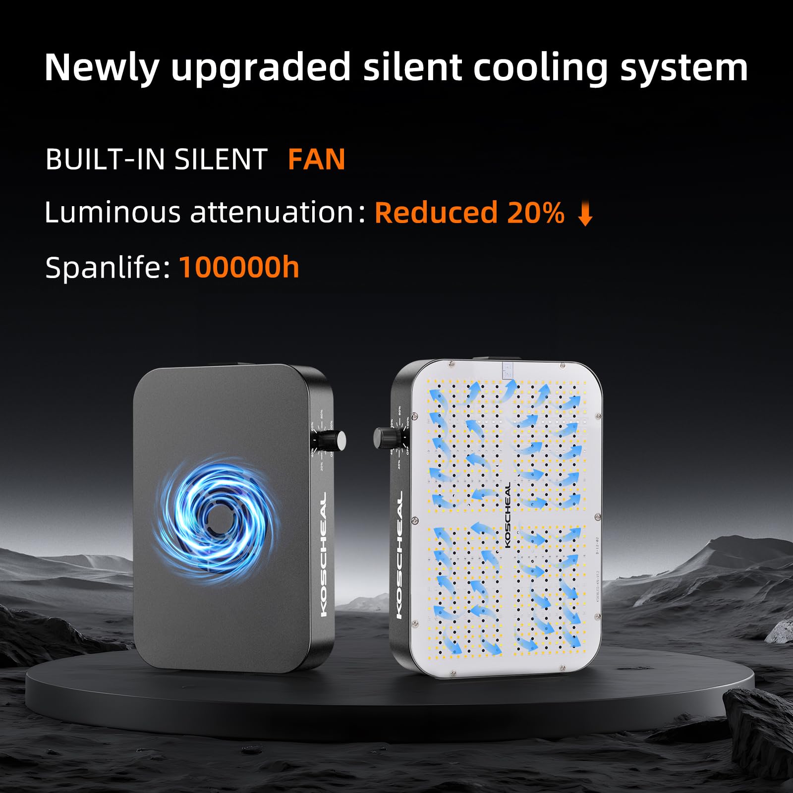 KOSCHEAL - Luz LED de cultivo KC 800