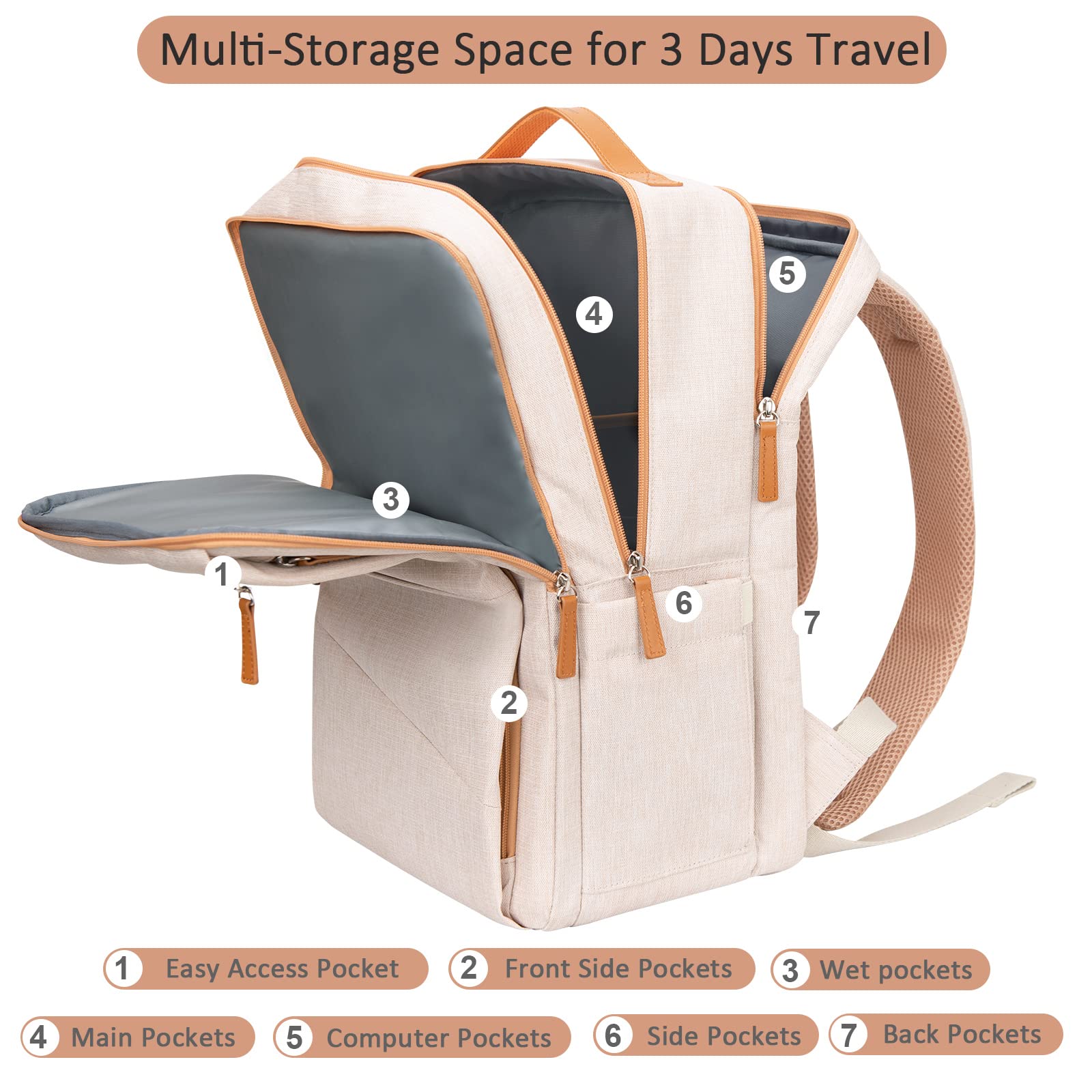 Hp hope Zaino da lavoro per uomo, zaino impermeabile da donna per zaino da scuola per laptop da 15,6 inch con porta di ricarica USB, zainetto antifurto da 22 litri per viaggi di lavoro, escursioni