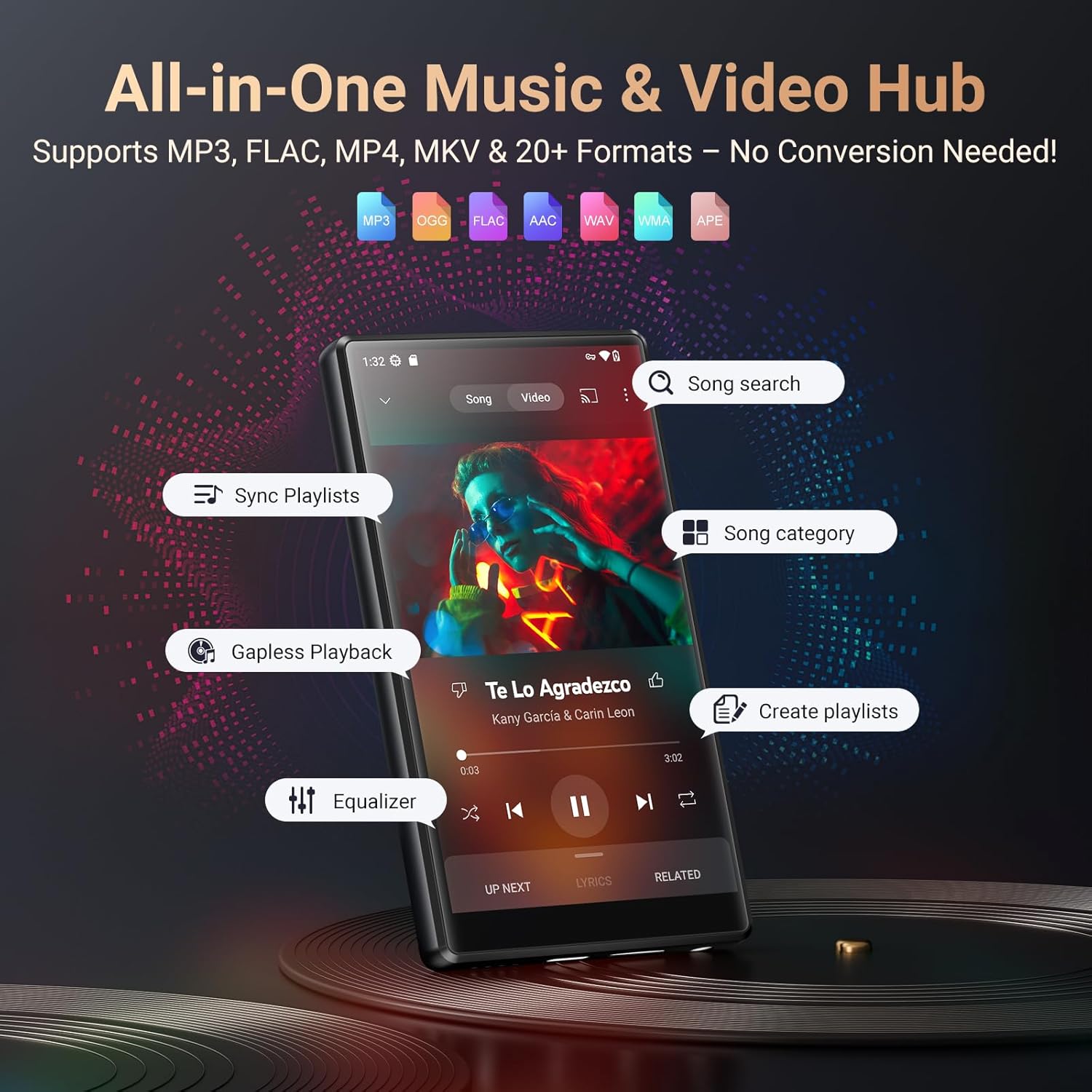 The Fanvace P8 MP3 Player displaying a music playback interface, showing supported audio formats like MP3, OGG, FLAC, AAC, WAV, APE, and features like equalizer and playlist management.