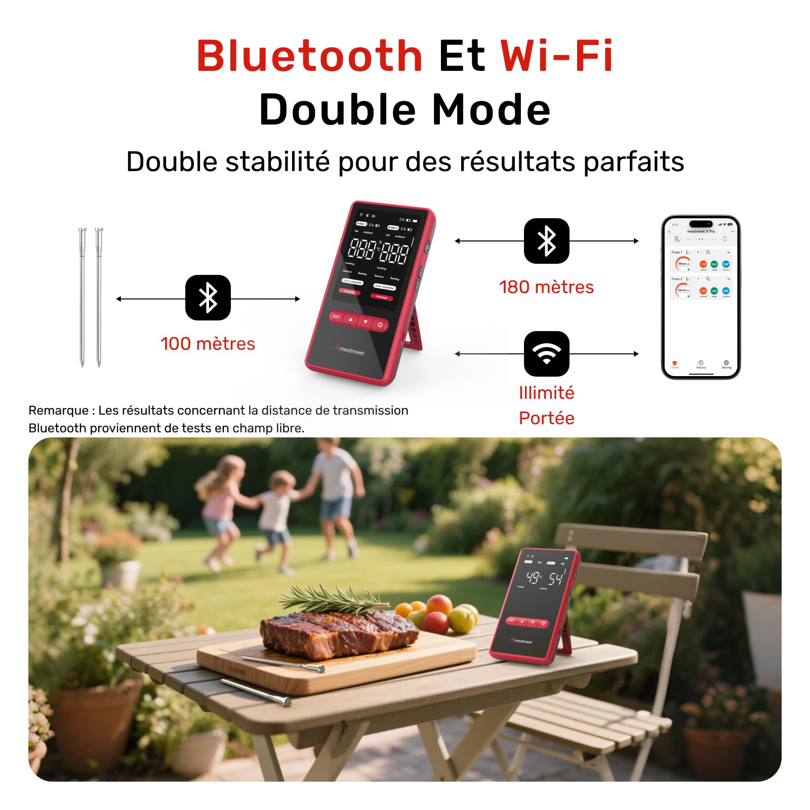 X Pro Thermomètre à Viande Intelligent Bluetooth et WiFi, 2 Sondes 6 Capteurs, Grand Écran LED, Étanche IP69​, résistant à la chaleur jusqu'à 582°C, pour cuisine et barbecue