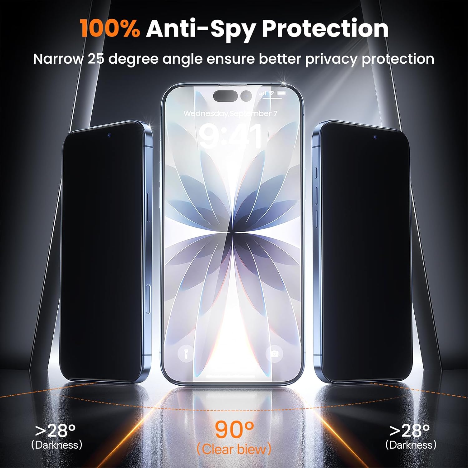 3-Pack for iPhone 17 Screen Protector Privacy, Keeps Your Screen Private, 9H+ Tempered Glass, Scratch, Shatter & Drop Resistant, Case Friendly, Full Coverage