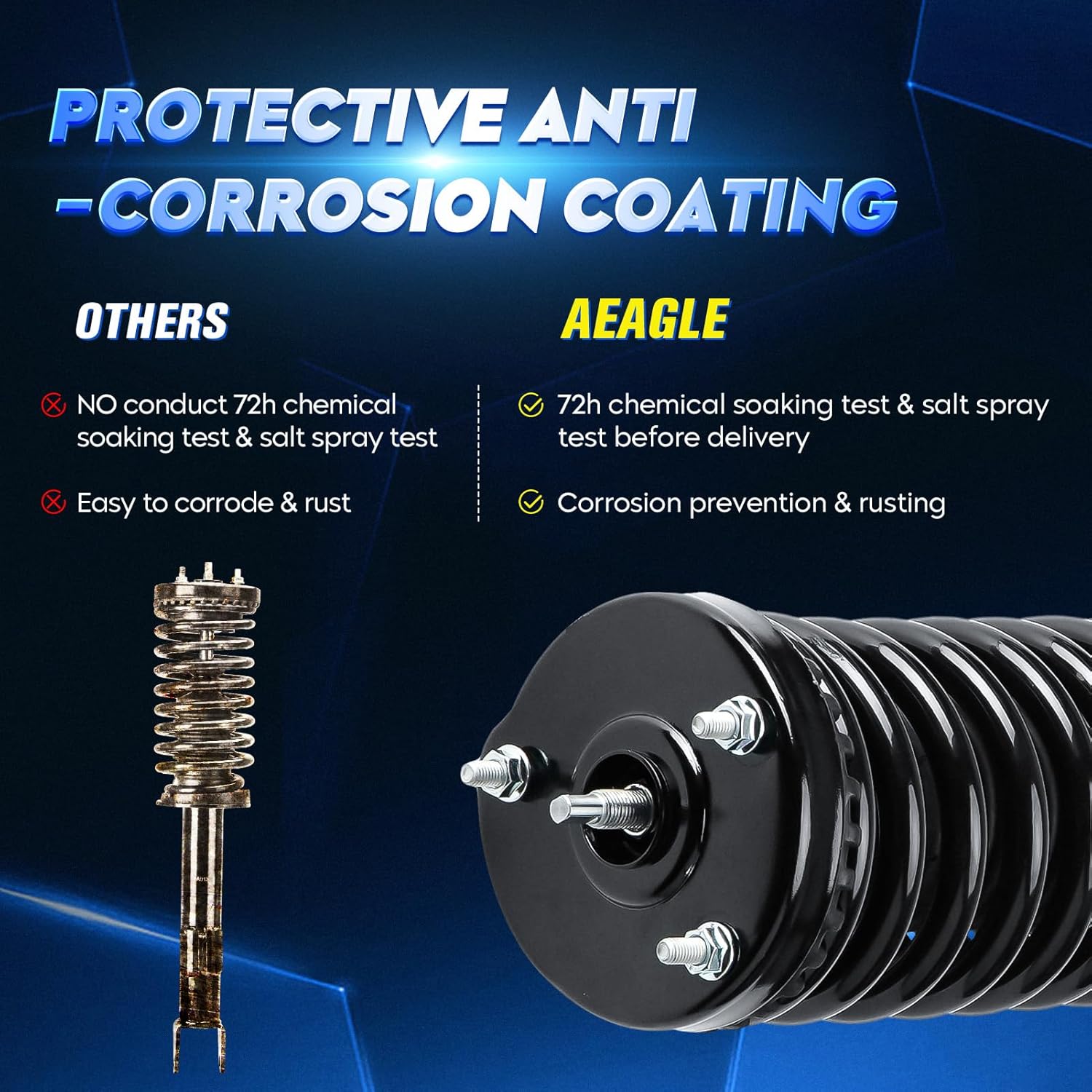 Front Strut Shock Assembly w/Coil Spring for Dodge Charger RWD 2006-2010, Magnum 2005-2008, Chrysler 300 2005-2010, Replace 172248, Left & Right, 2PCS