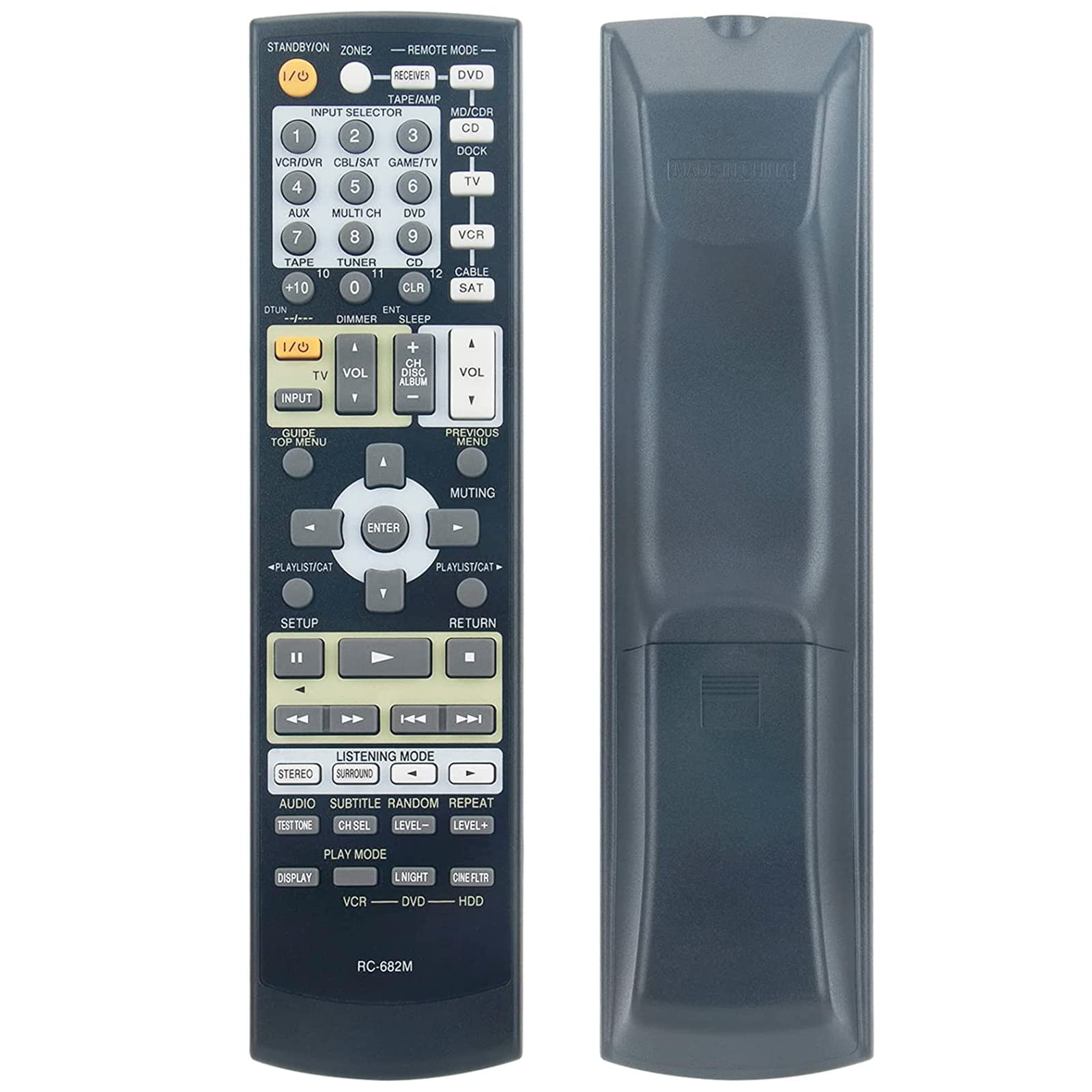 VINABTY Telecomando Universale Sostitutivo Per Onkyo | Modelli TX-SA8560, TX-SR605, TX-SR505, HT-R550 E Altri | RC-682M - 3