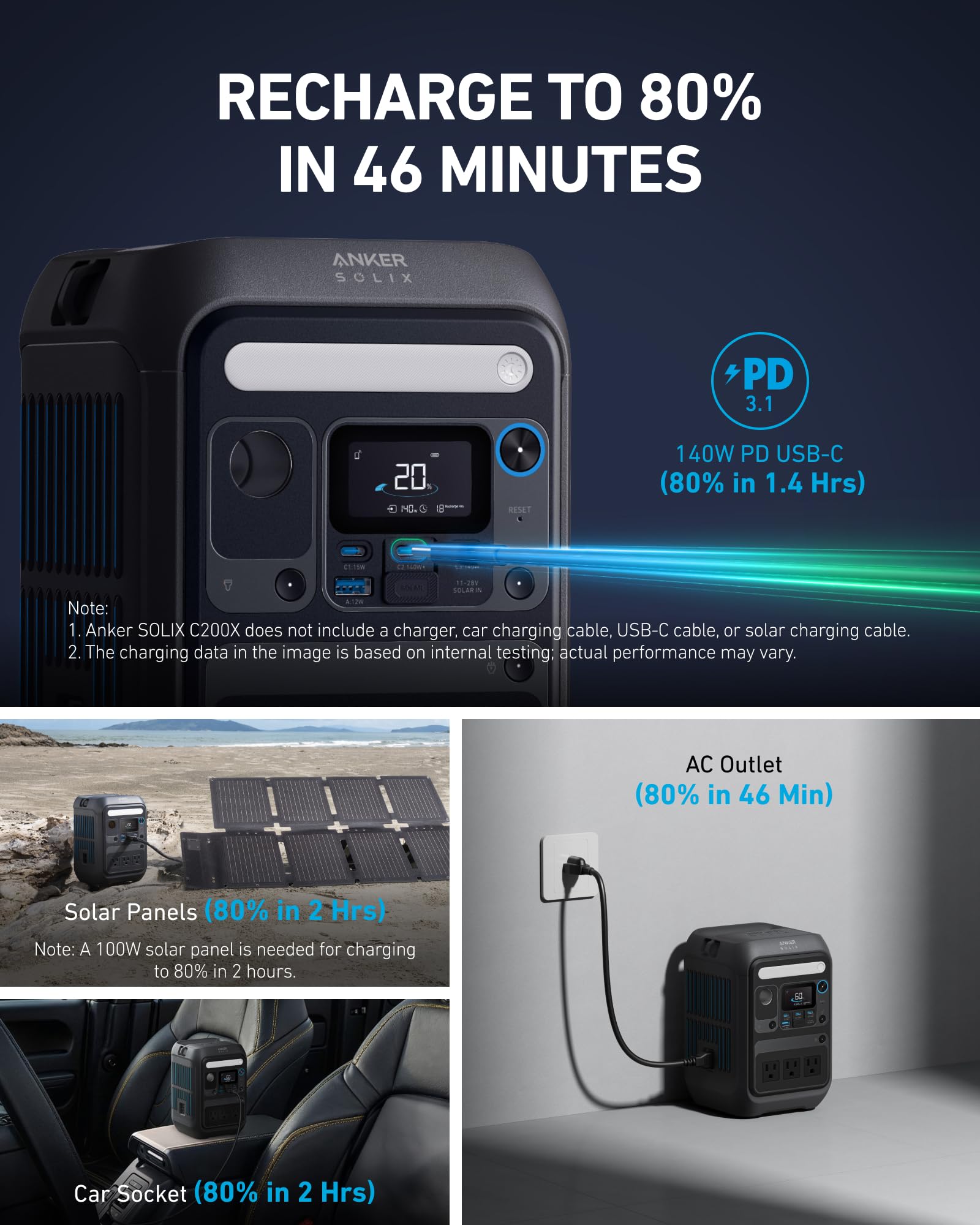 Amazon.com : Anker SOLIX C200X Portable Power Station, 230.4Wh LiFePO4  Battery, 300W (600W Surge) Solar Generator, 140W Two-Way Fast Charging, For  Outdoor Camping, Traveling, and Emergencies : Patio, Lawn & Garden