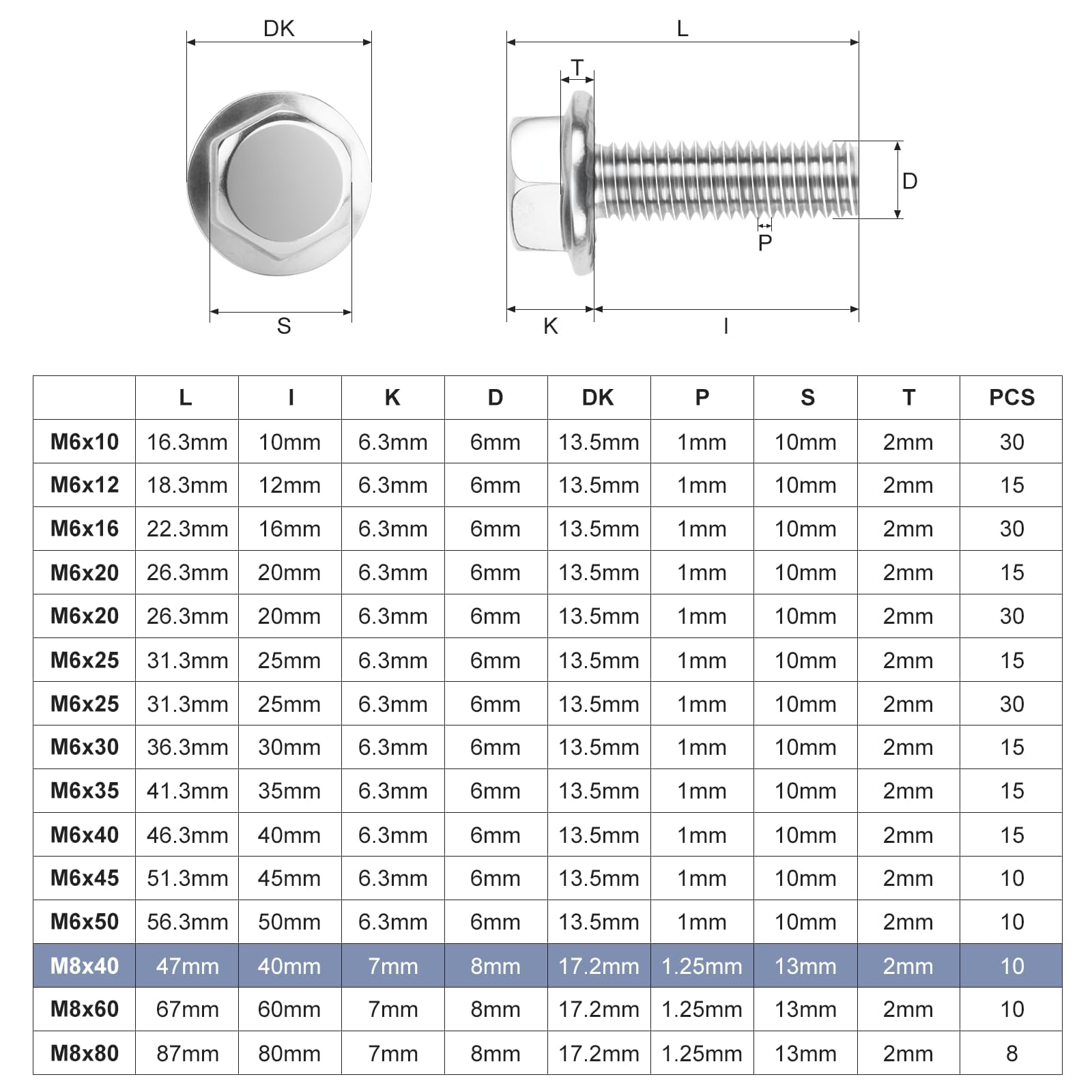 Nuts OT nuts 10 PCS M8 Bolts Silver M8x40mm 304 Stainless Steel Bolts Hex Serrated Flange Bolt Screws Hex Flange Bolt Serrated Flange Anti-Loosening for Machine Tools Furniture Assembly DIY - Image 2