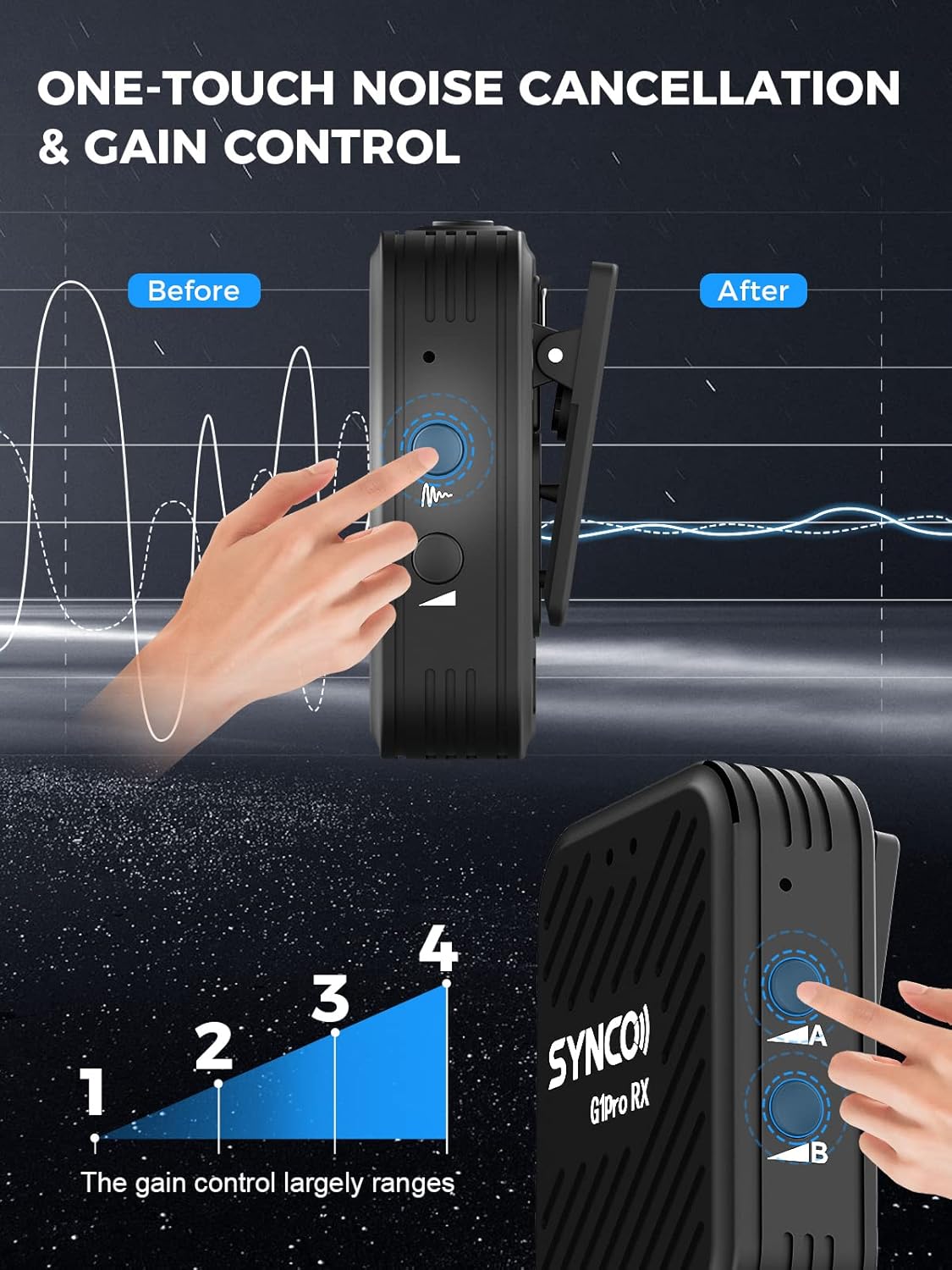 SYNCO Wireless Lavalier Microphone G1(A1) Pro, Professional Lapel Mic with Charging Case One-Touch Noise Cancellation 150M 24H Working Hour for Solo Vlog/YouTube/Tiktok for Camera Smartphone Tablet