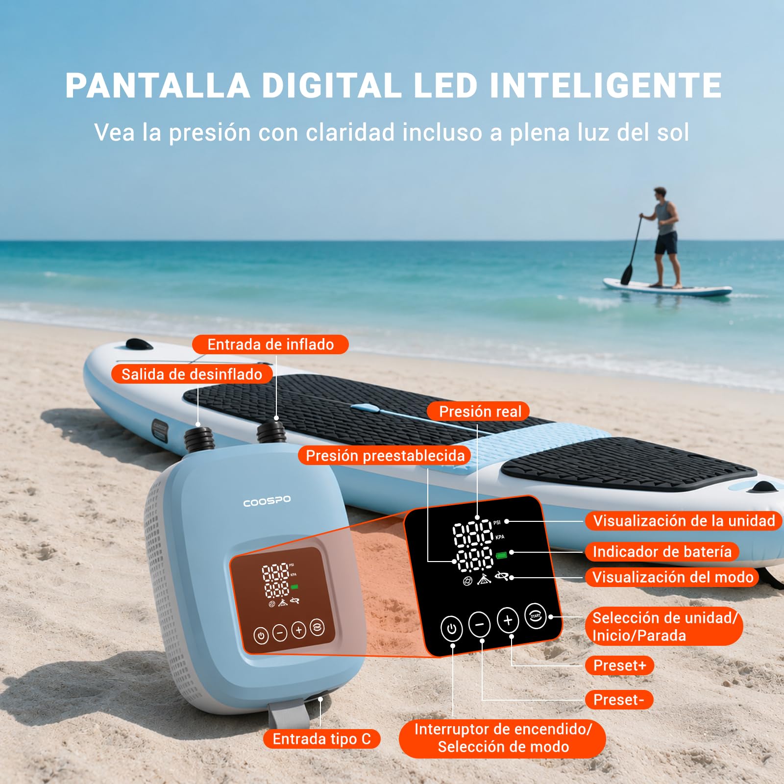 CooSpo Bomba de Aire portátil para Sup inflador eléctrico de Alta presión de 20 PSI batería Recargable de 52.9/44.4 WH Cargador para Coche de 12 V Apto para Kayaks y artículos hinchables