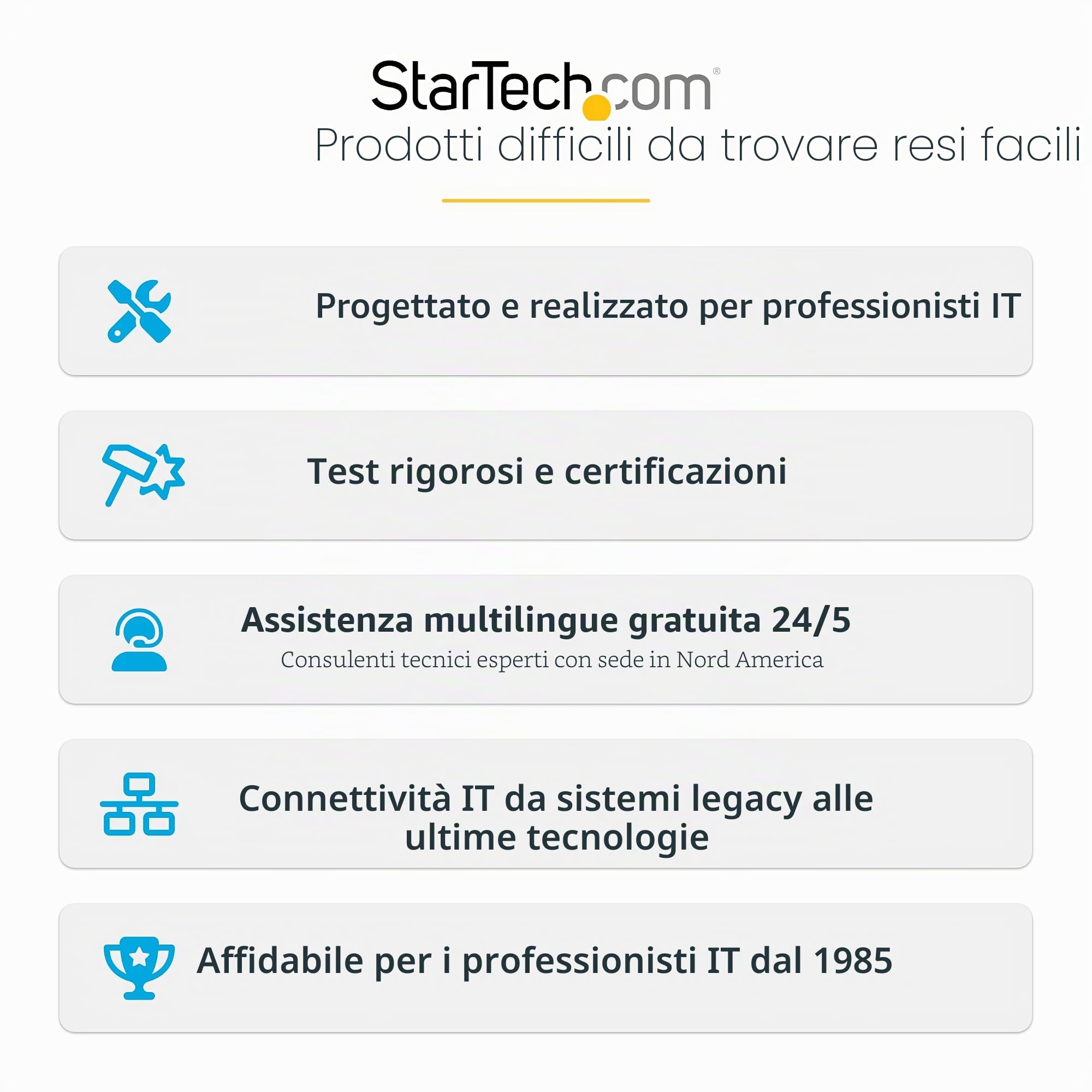 StarTech Cavo DisplayPort 2.1 DP40 Certificato VESA 2m, 8K 60Hz, HDR | Ideale per Monitor 8K e Postazioni di Lavoro