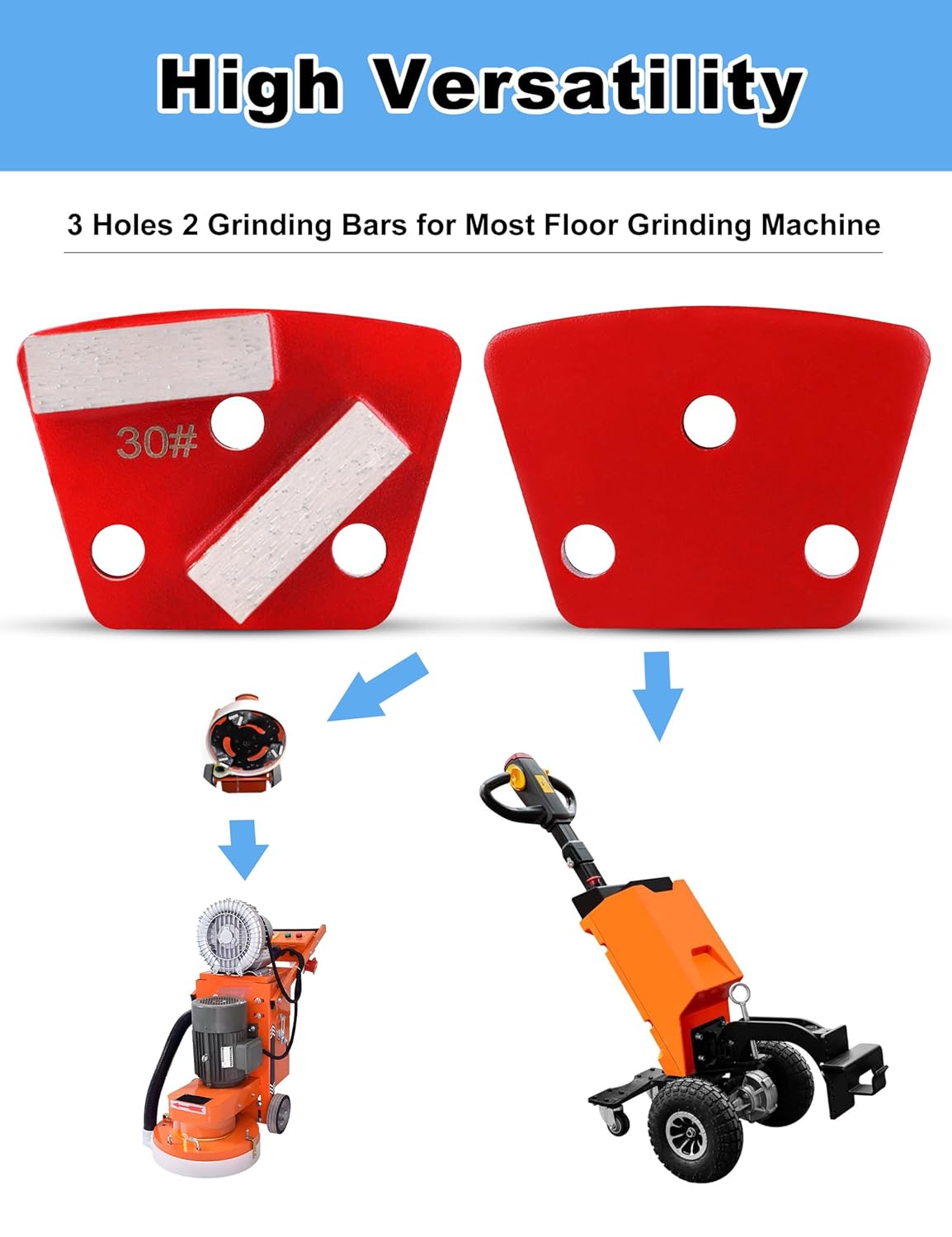 Concrete Floor Grinder Grinding Disc Pad, 3Pcs Trapezoid Floor Grinding Pad Disc, 30 Grit Metal Scraper, Grinding Shoes Kit for Concrete Floor Concrete Diamond Grinding Disc