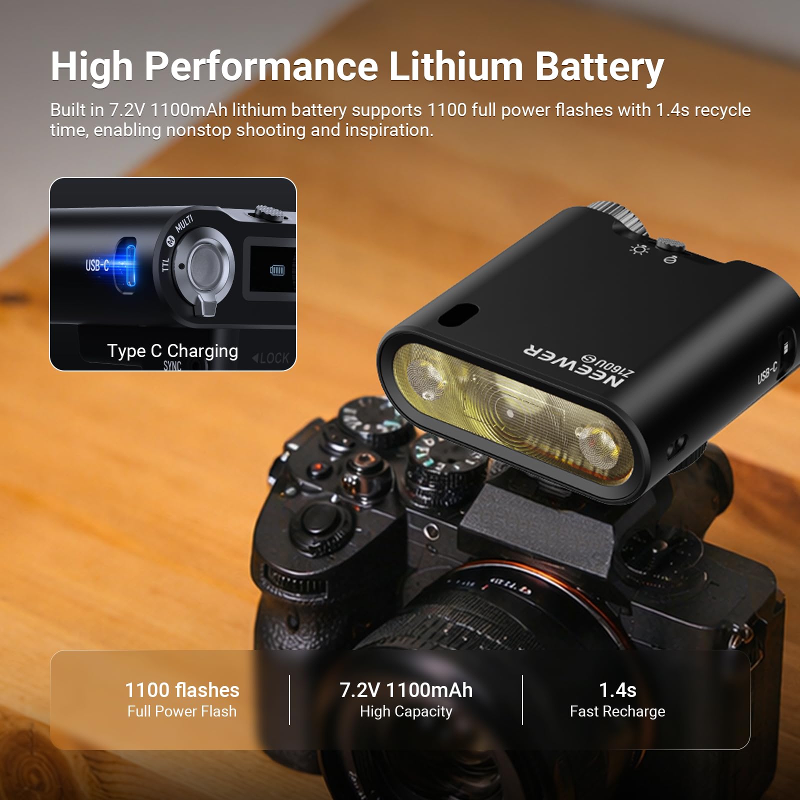 NEEWER Z160U-S lampa błyskowa Speedlite kompatybilna z Sony, kompatybilna z Godox, 18Ws GN14 6000K TTL 1/8000 HSS lampa błyskowa z USB C 1100 mAh bateria 1,4 s recykling 1100 błysków pełnej mocy